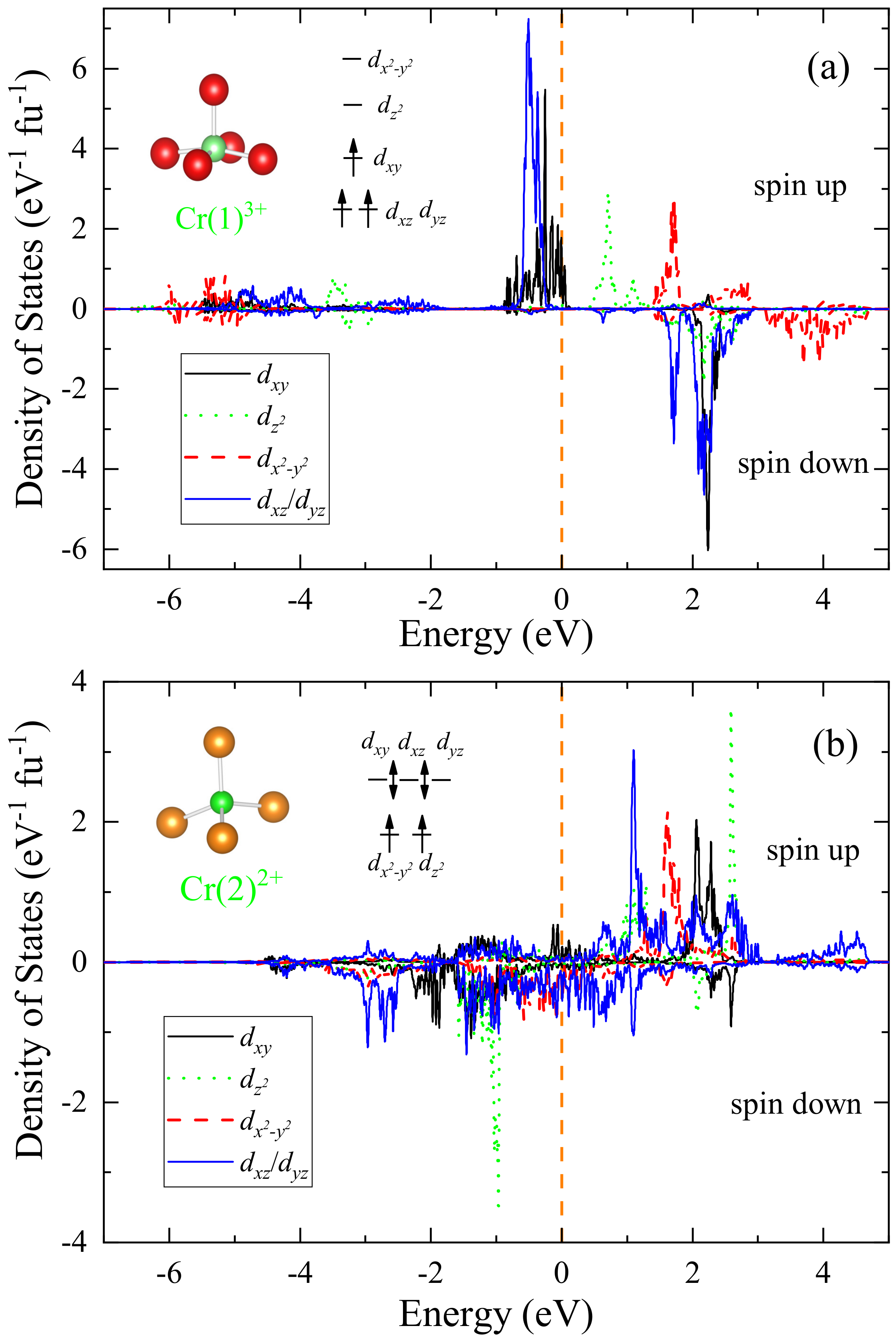 Materials 15 00802 g009