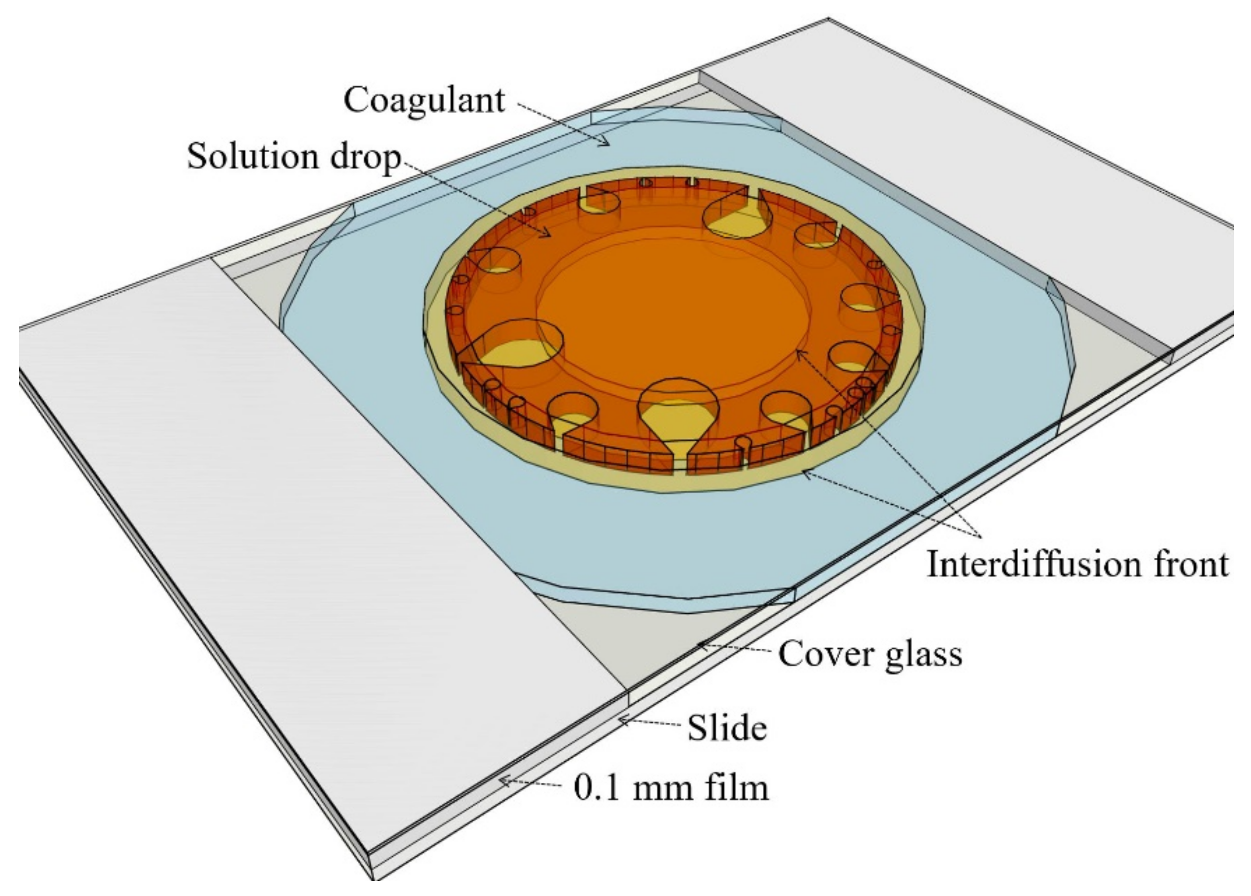 Materials 15 00808 g004
