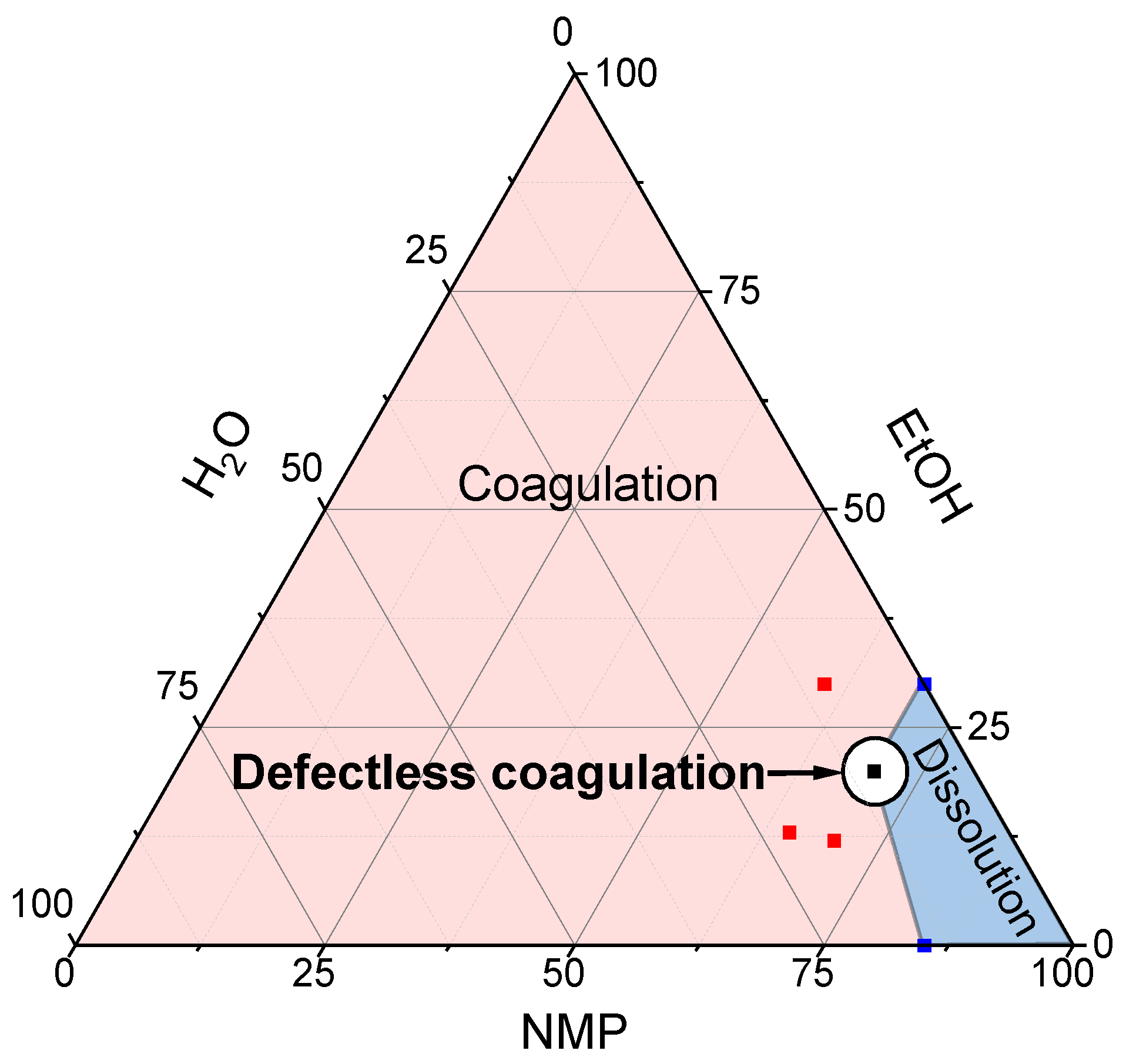 Materials 15 00808 g013
