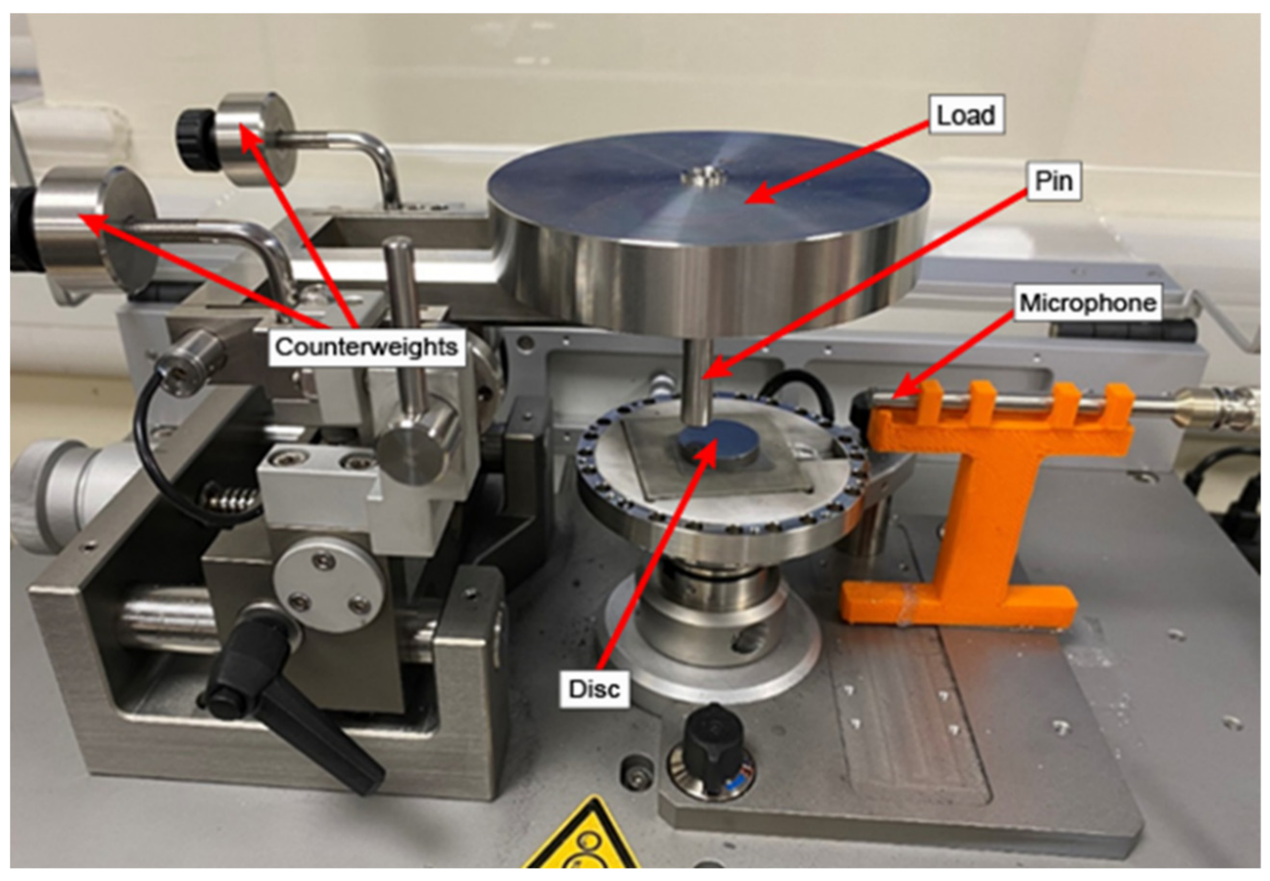 Materials 15 00812 g003