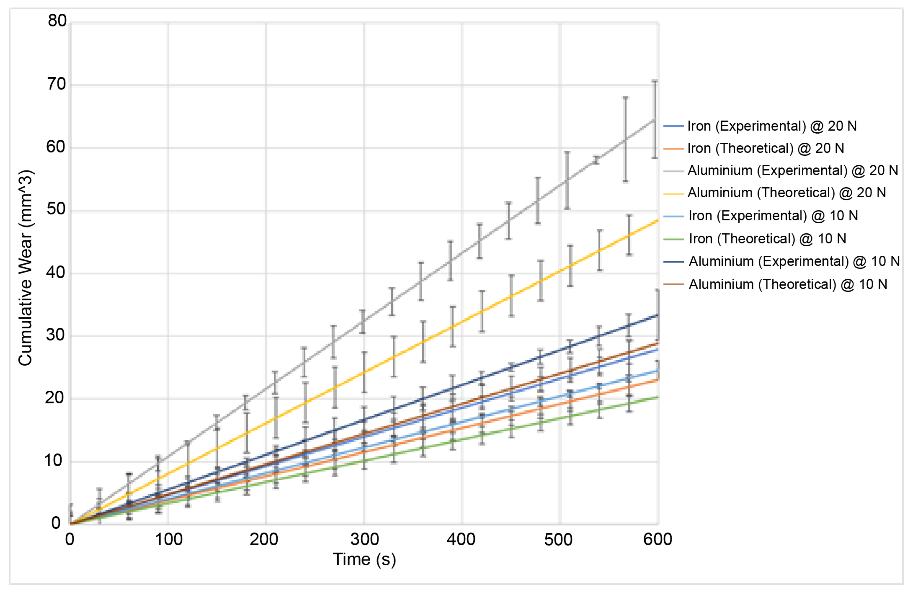 Materials 15 00812 g007