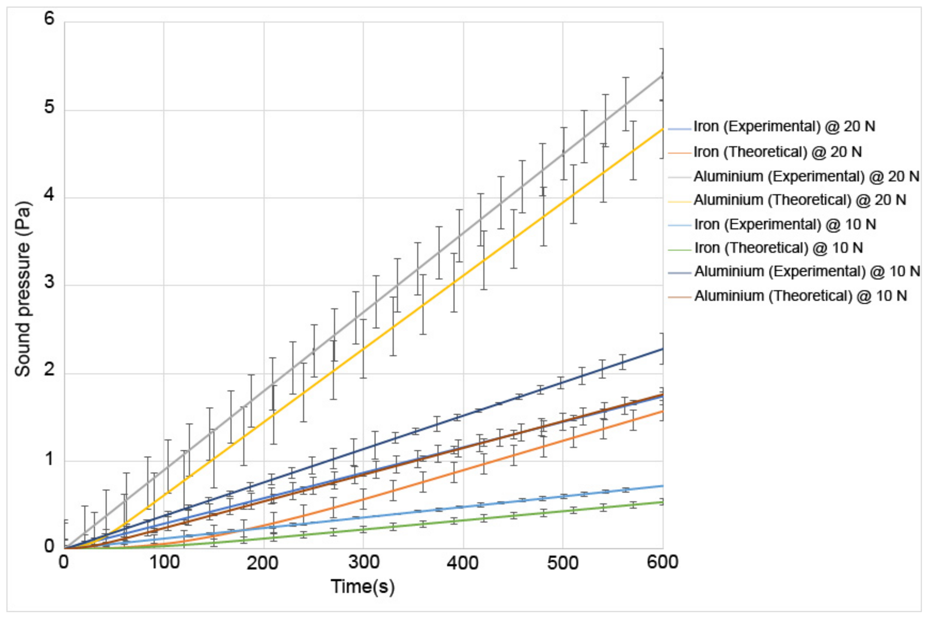 Materials 15 00812 g008