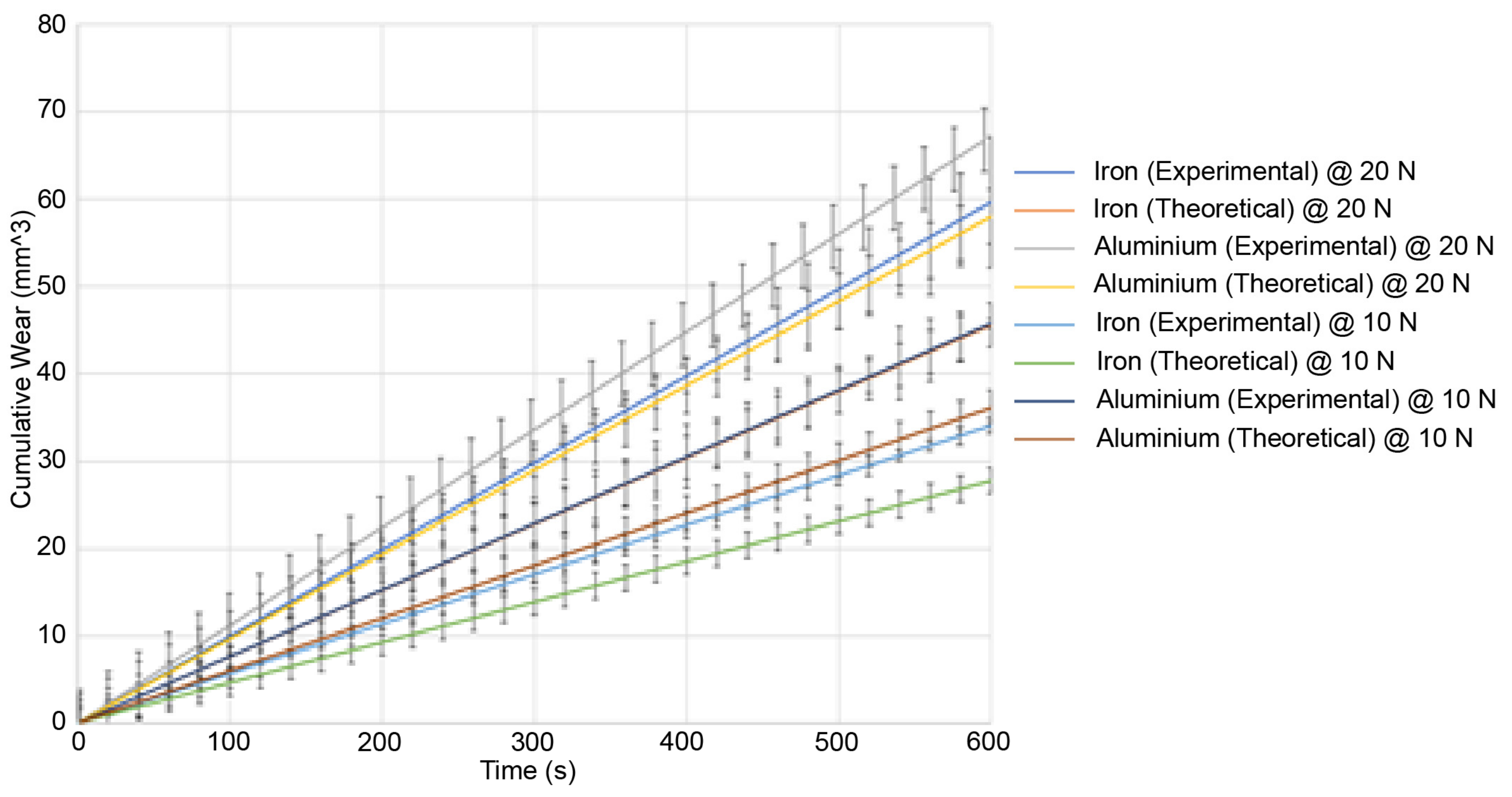 Materials 15 00812 g009