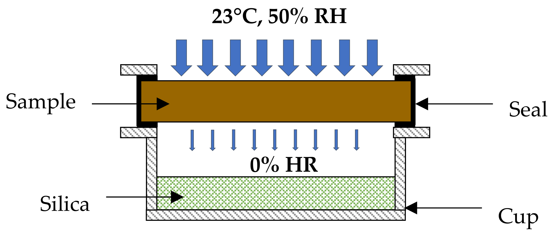 Materials 15 00815 g002