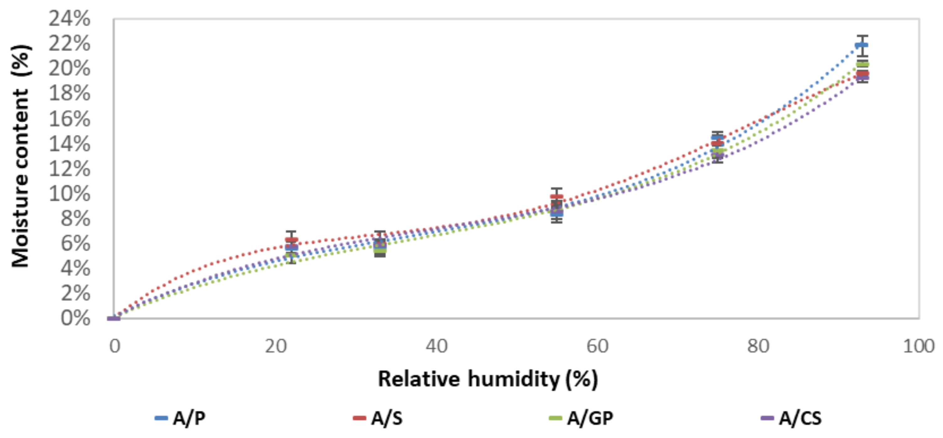 Materials 15 00815 g004