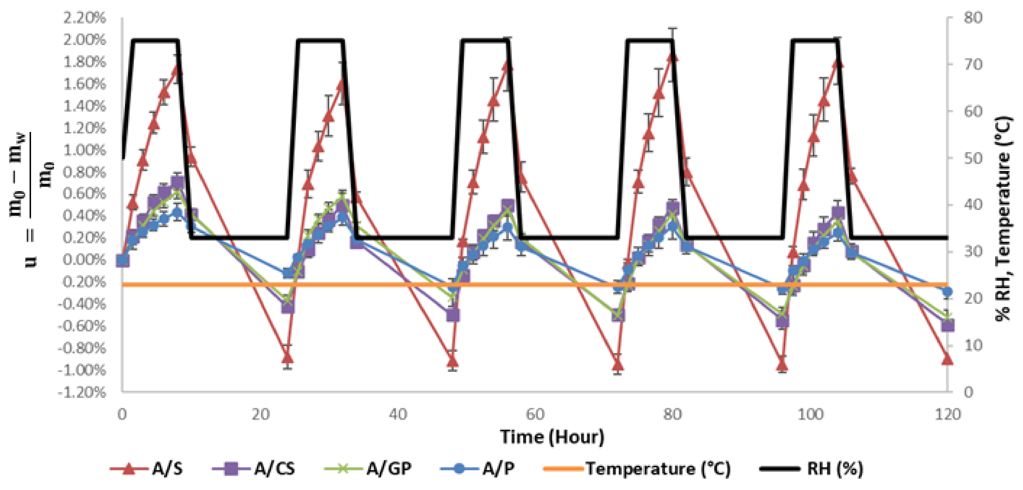 Materials 15 00815 g006