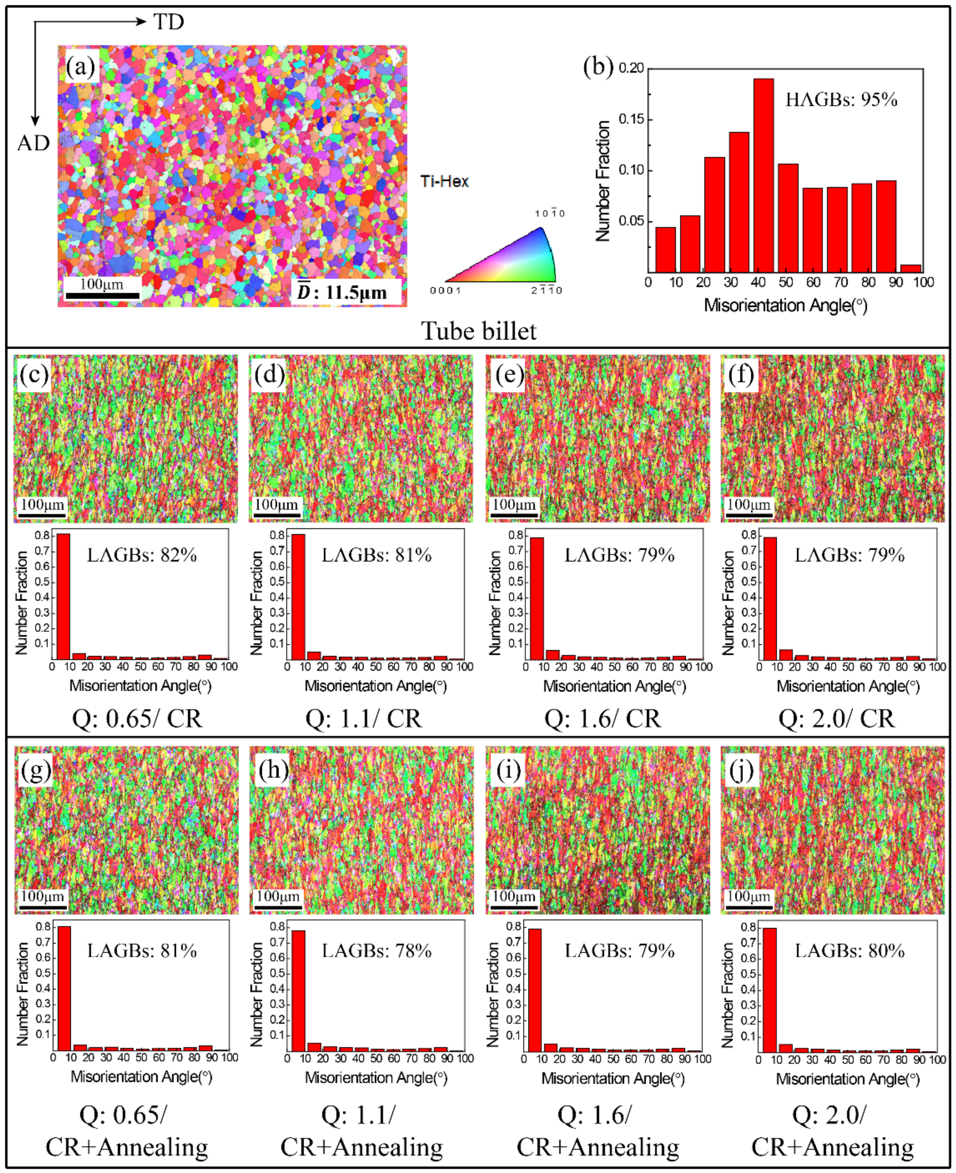 Materials 15 00817 g002