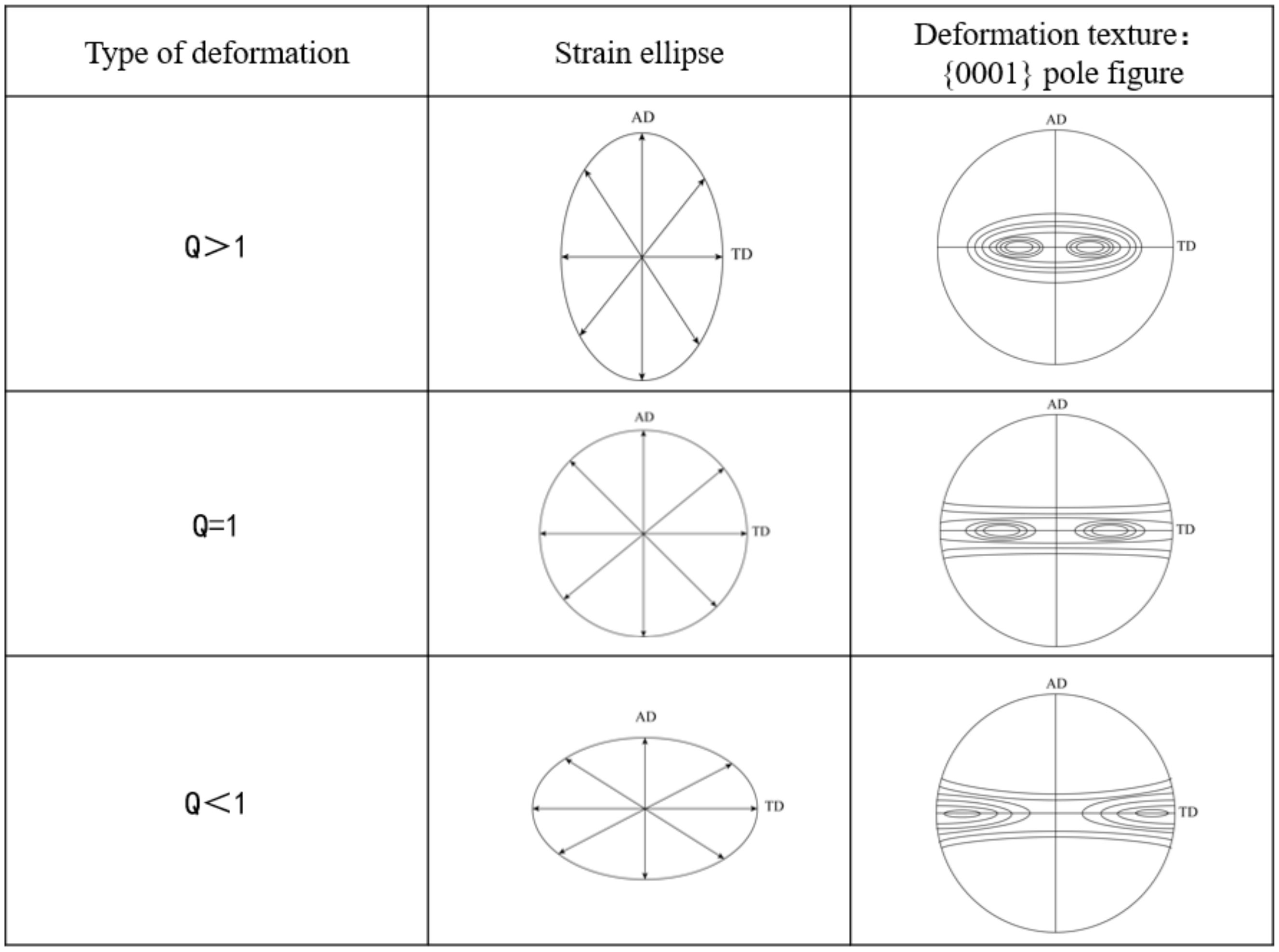 Materials 15 00817 g007