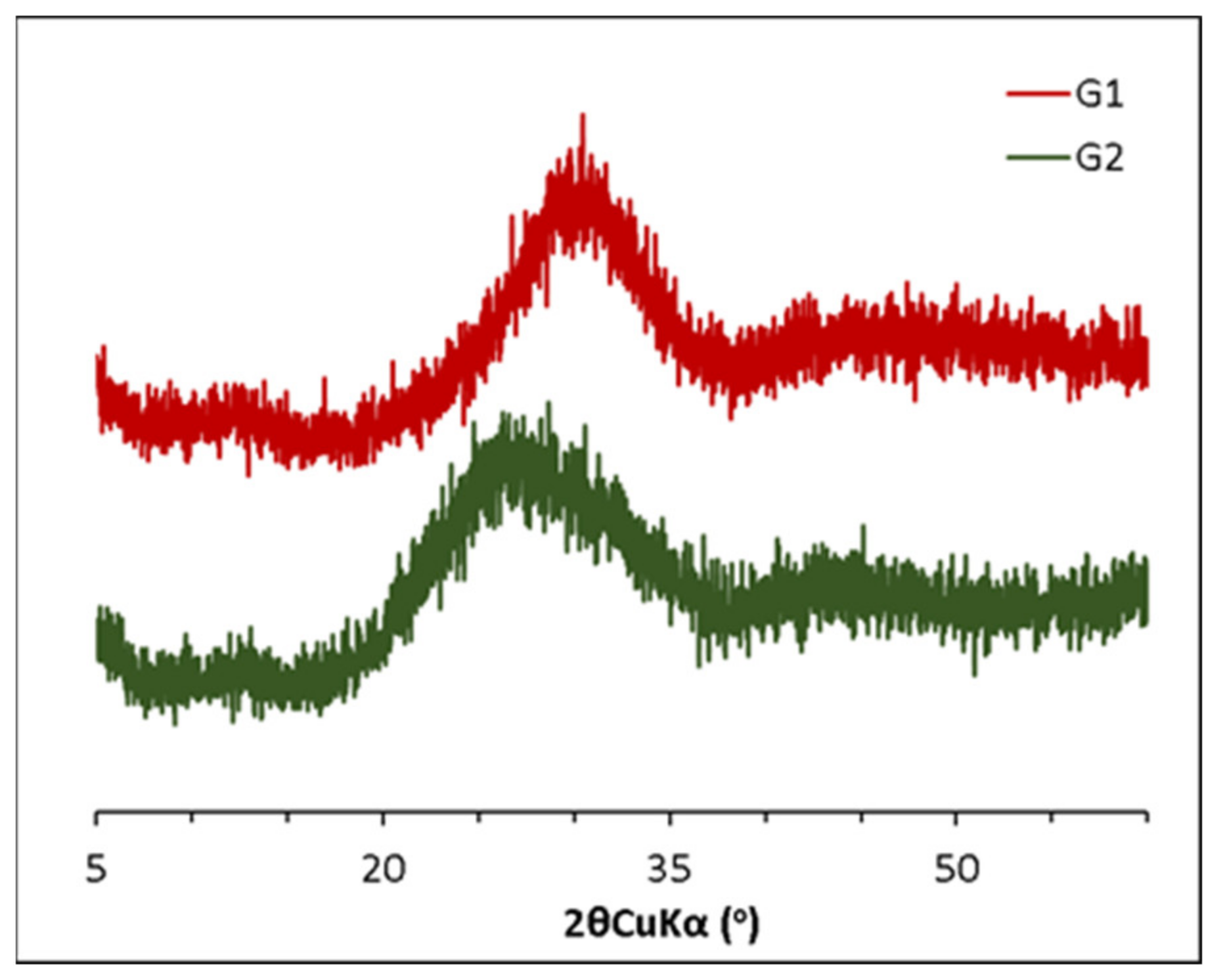 Materials 15 00818 g001