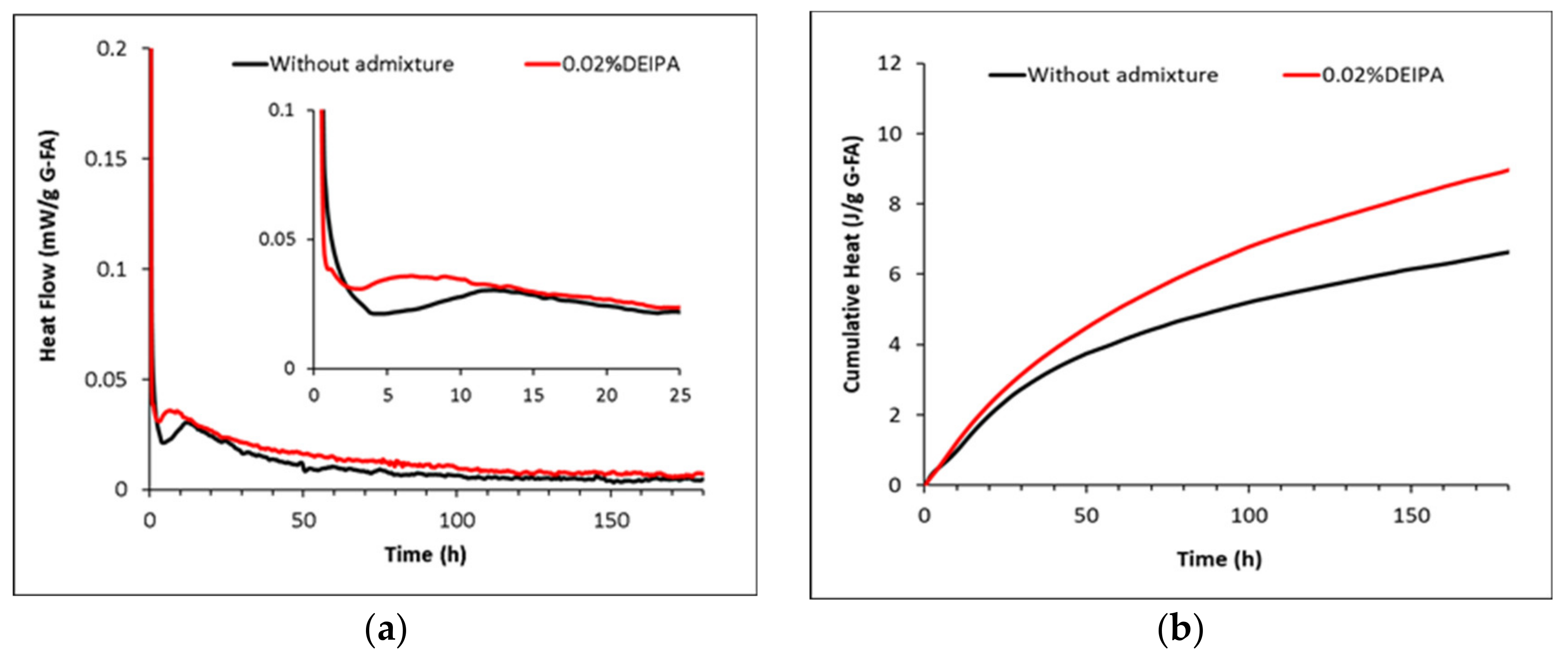 Materials 15 00818 g007a