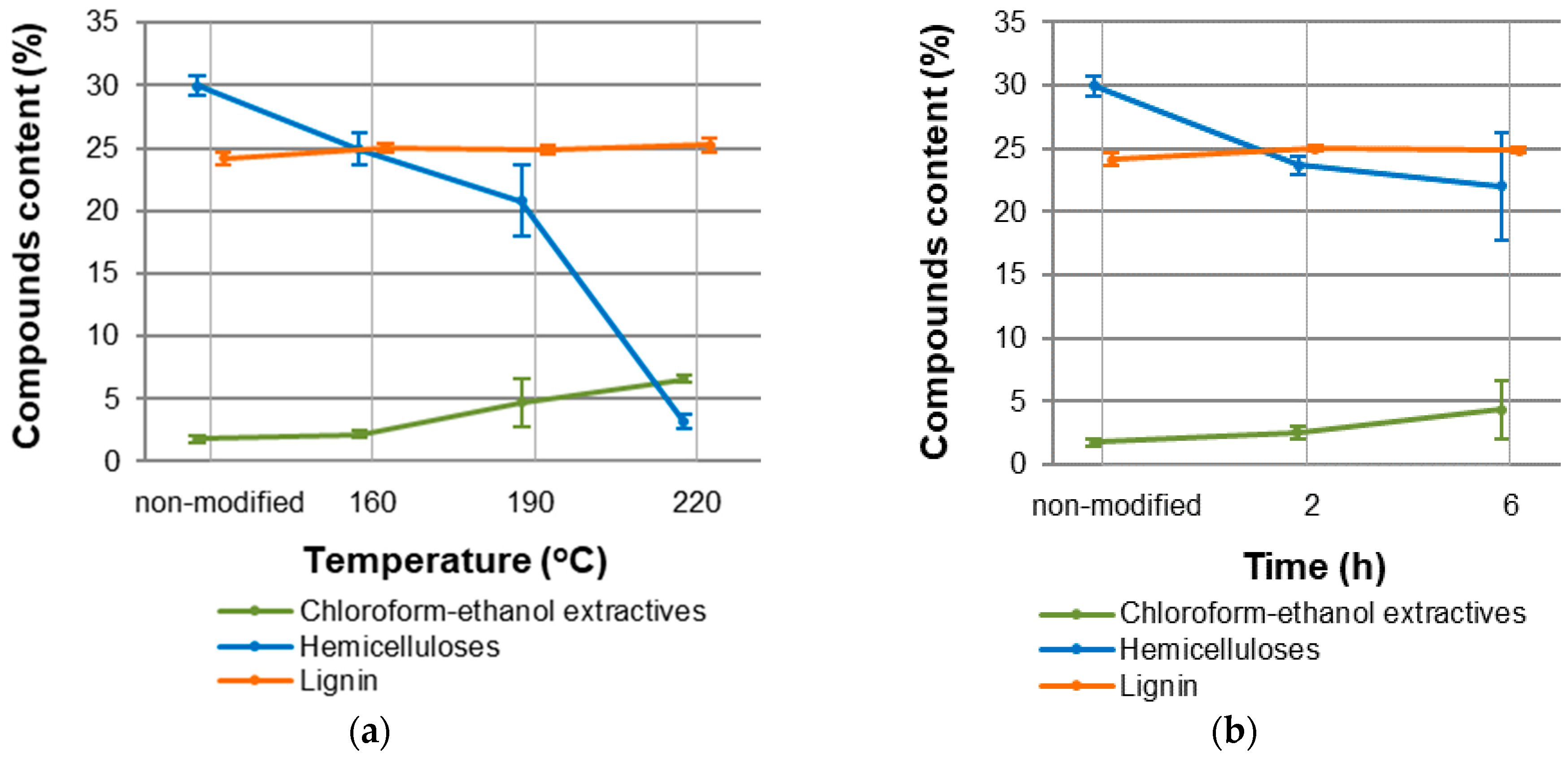 Materials 15 00824 g002