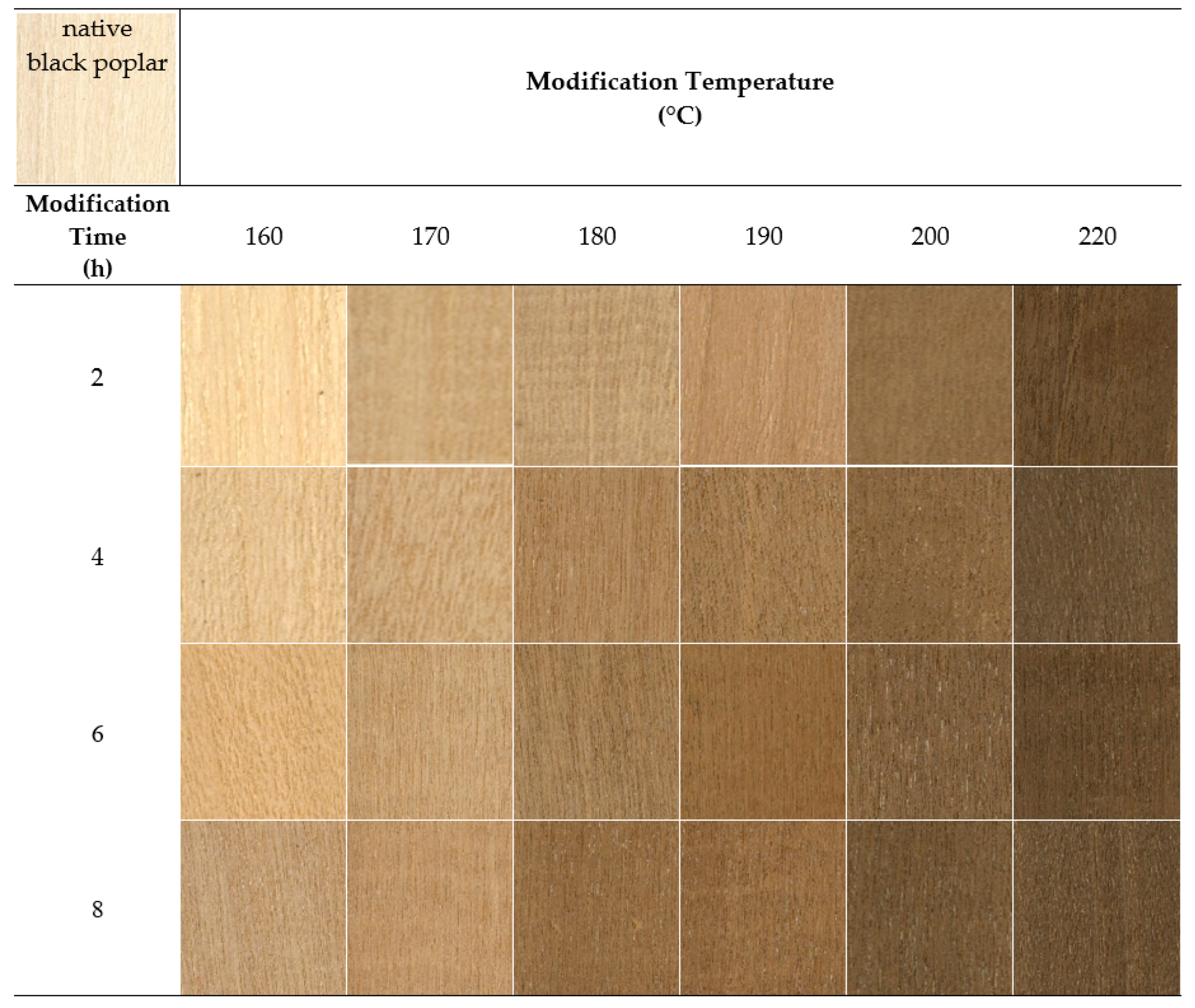 Materials 15 00824 g003