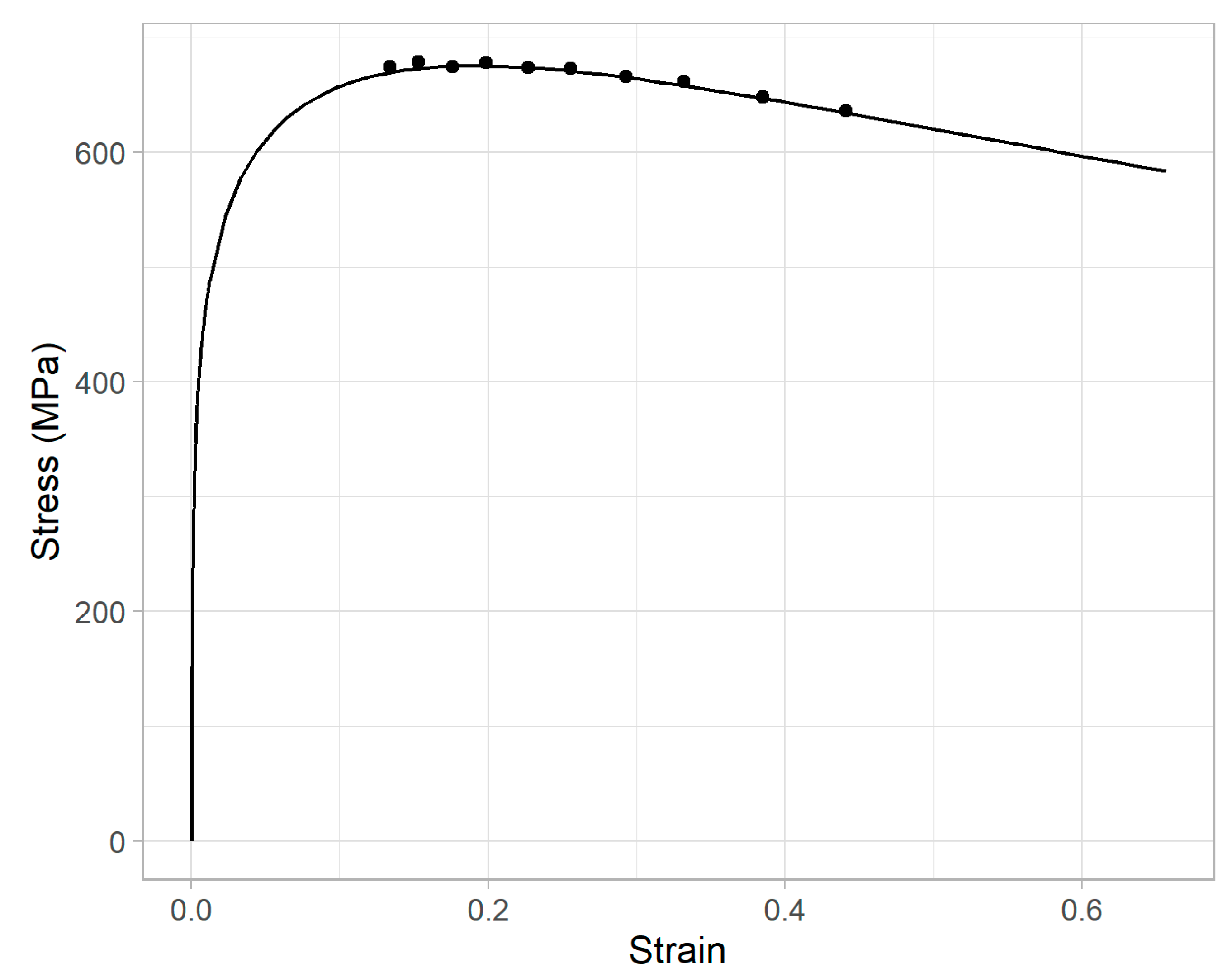 Materials 15 00832 g014