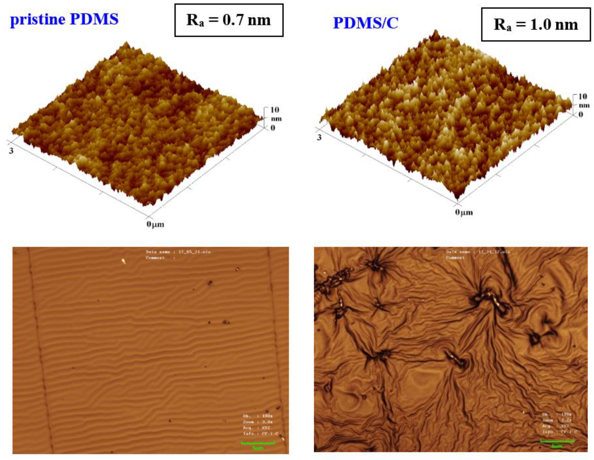Materials 15 00839 g001