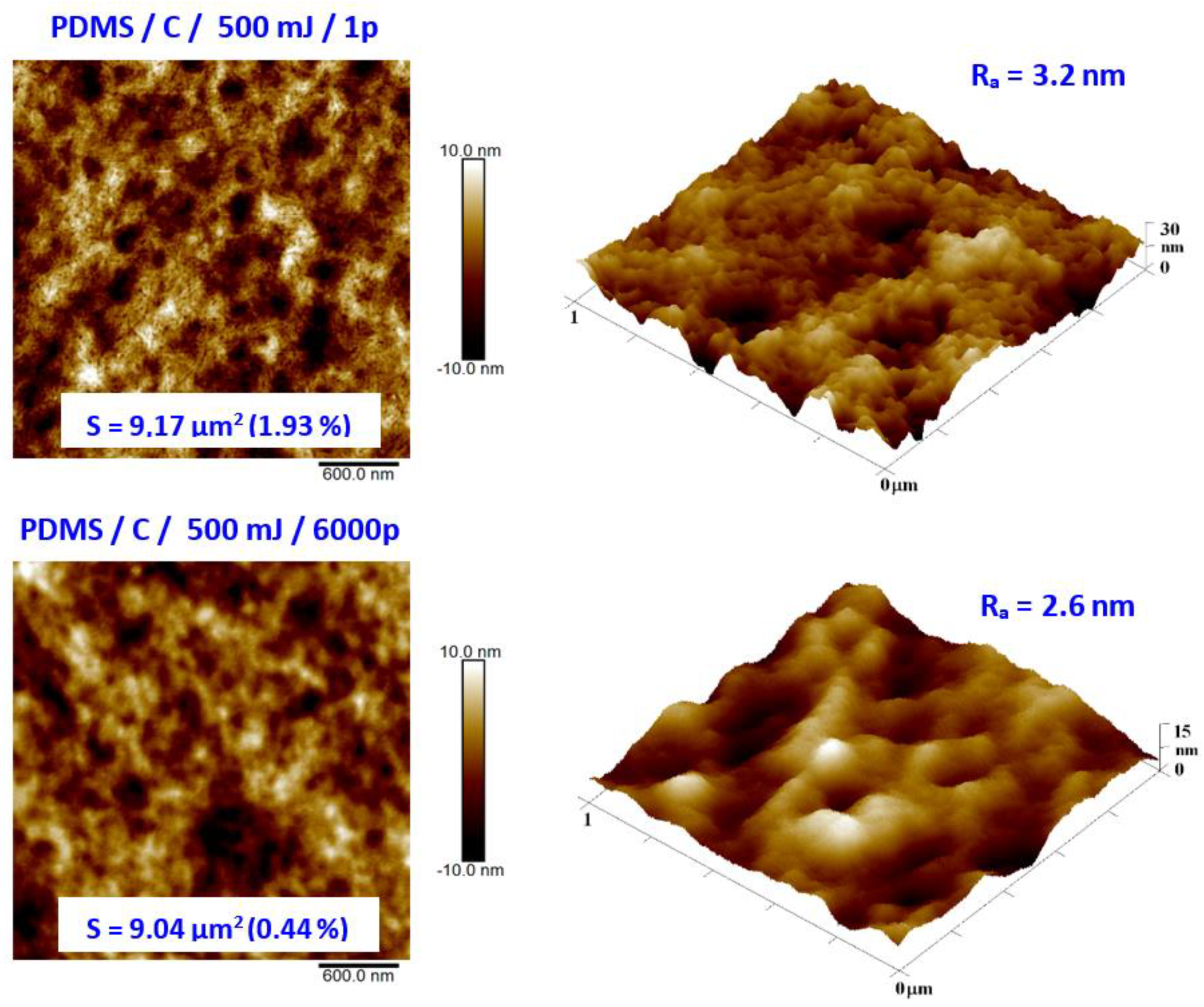 Materials 15 00839 g006