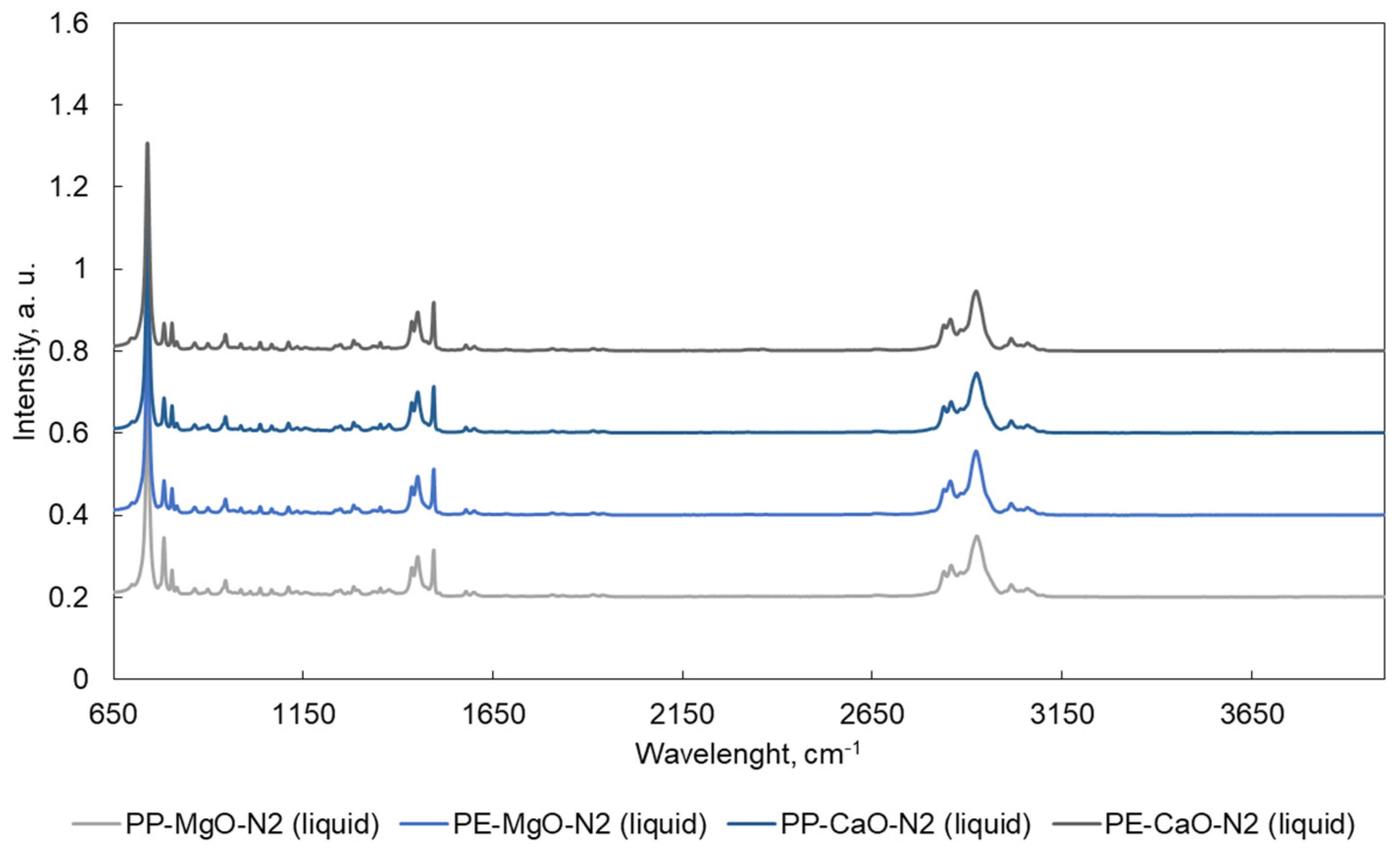 Materials 15 00844 g005