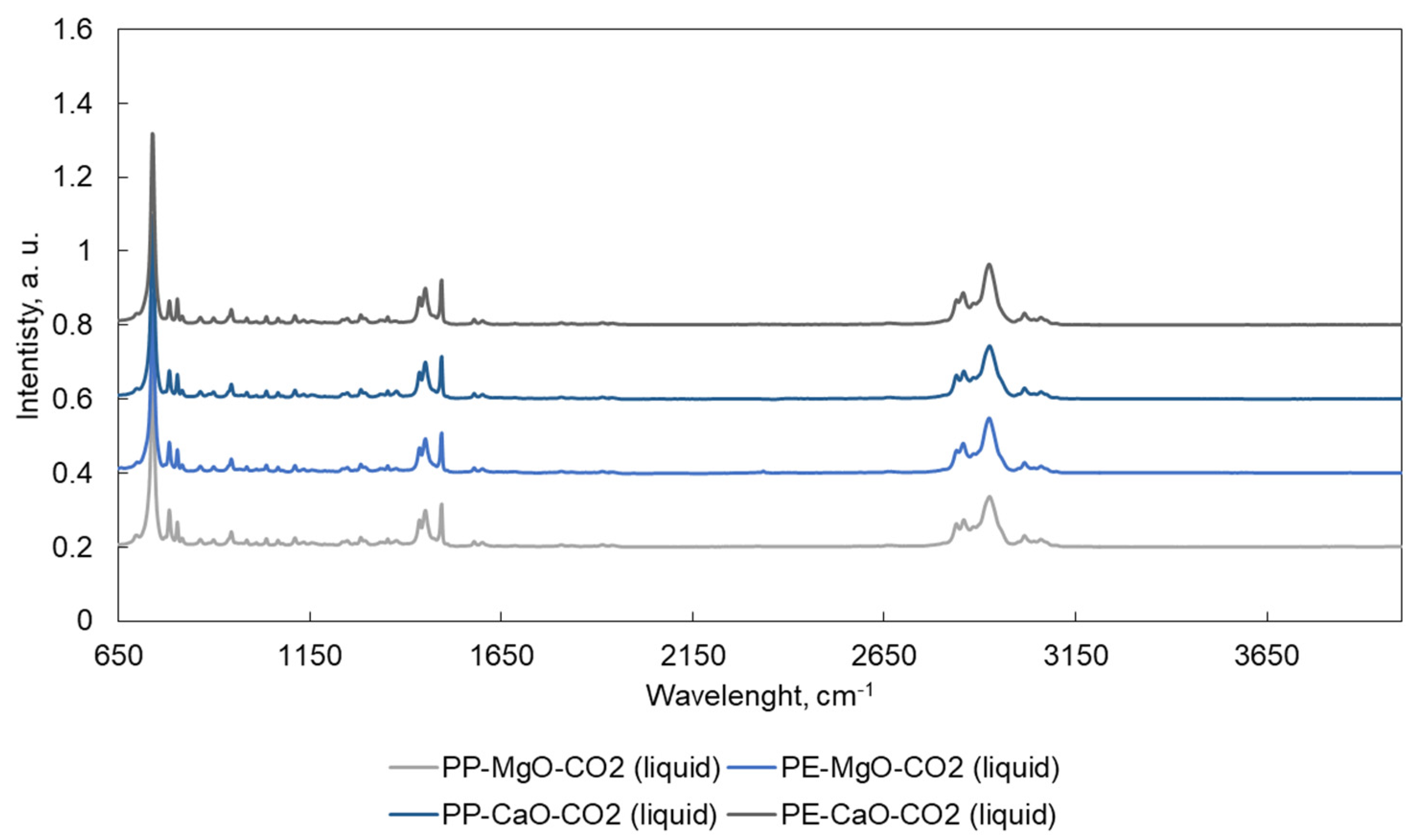 Materials 15 00844 g007