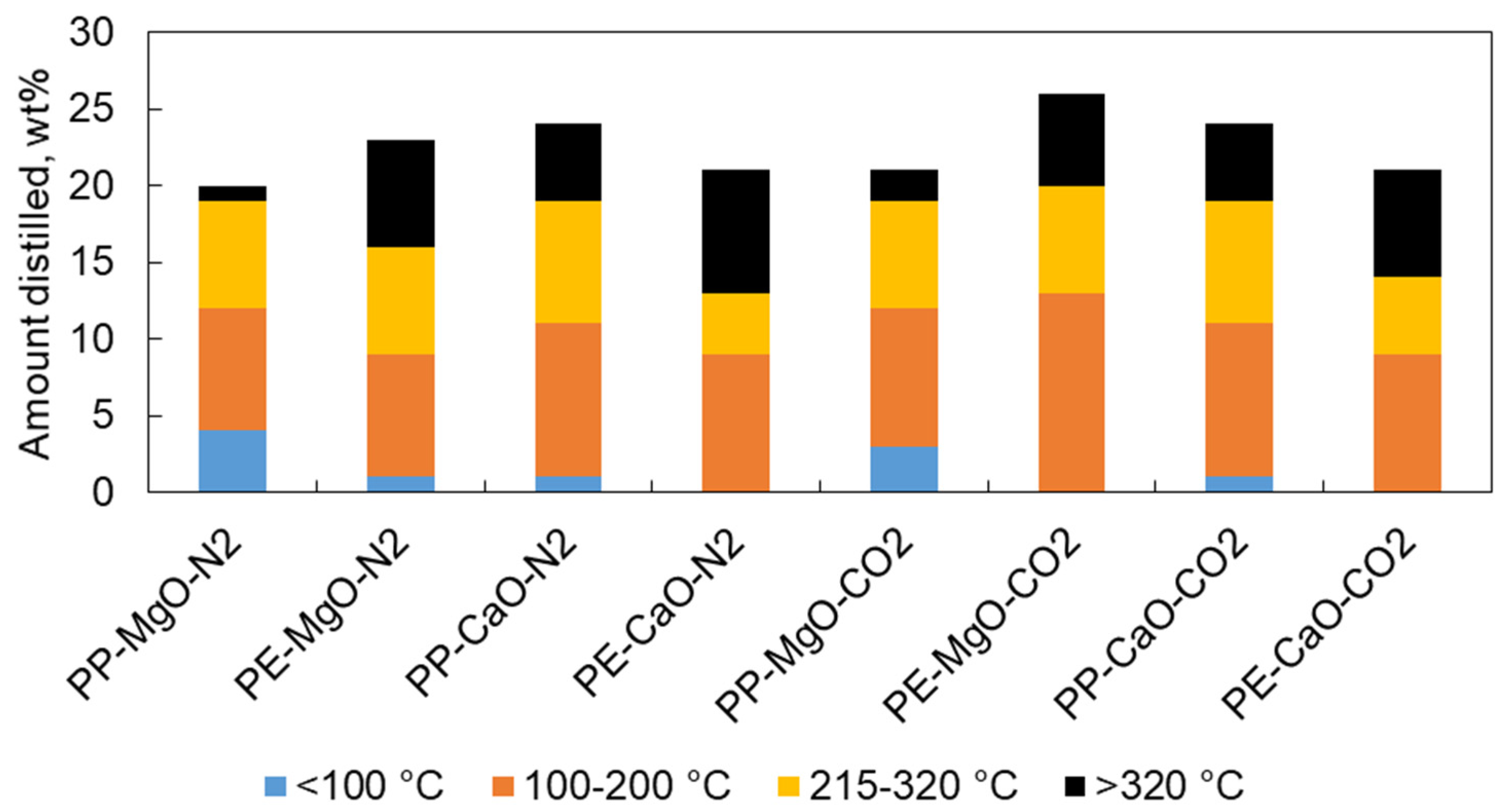 Materials 15 00844 g009