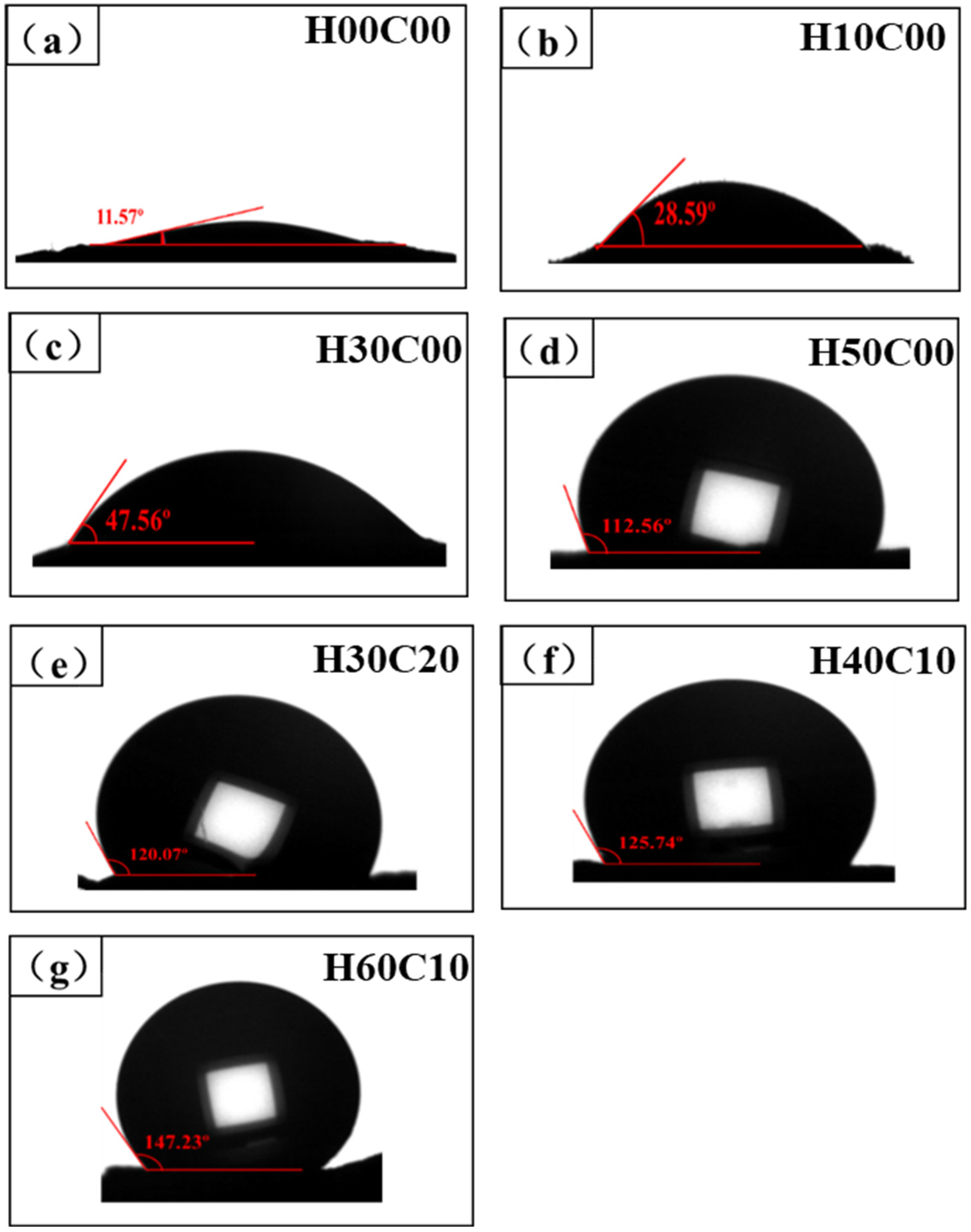 Materials 15 00845 g004
