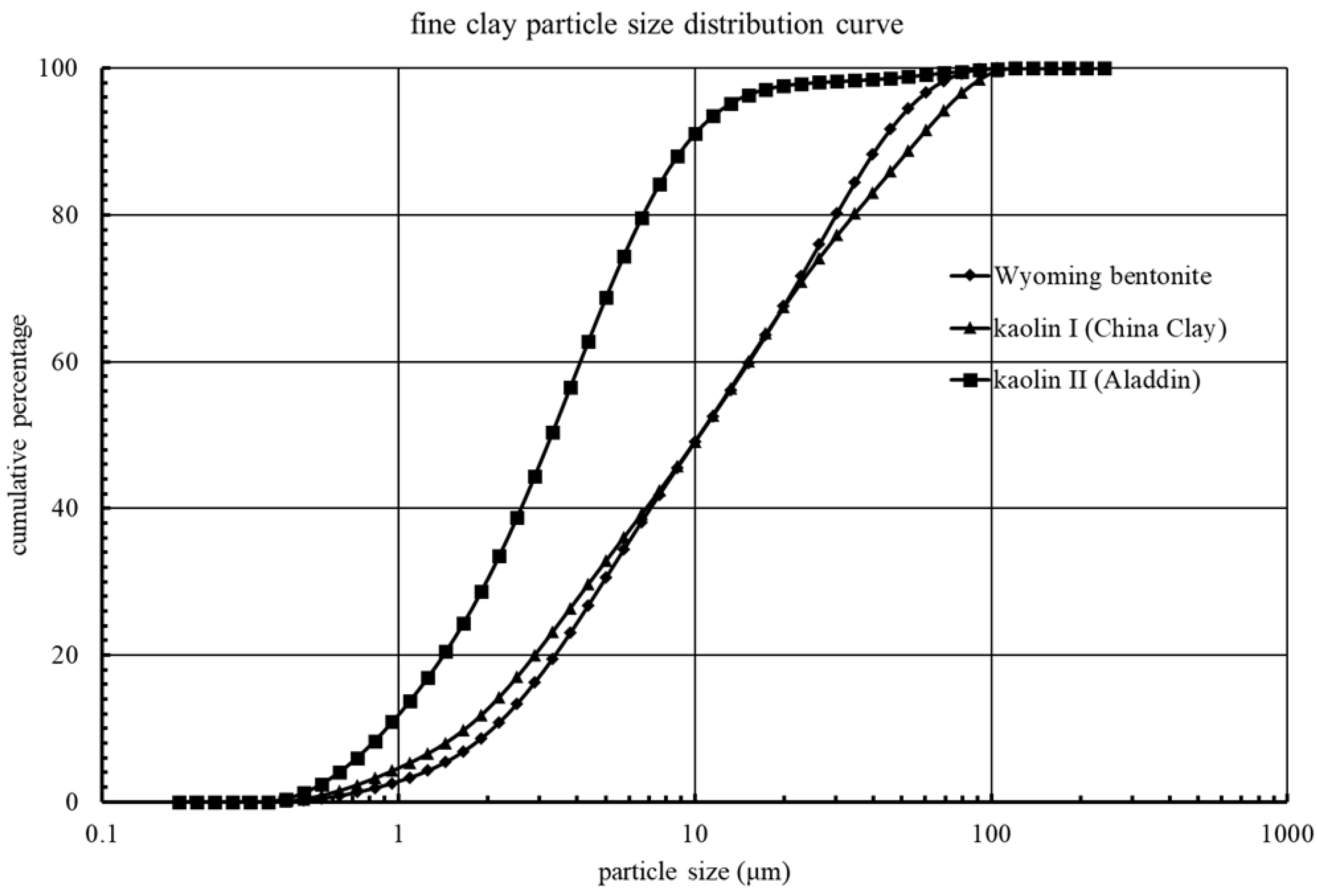 Materials 15 00855 g001