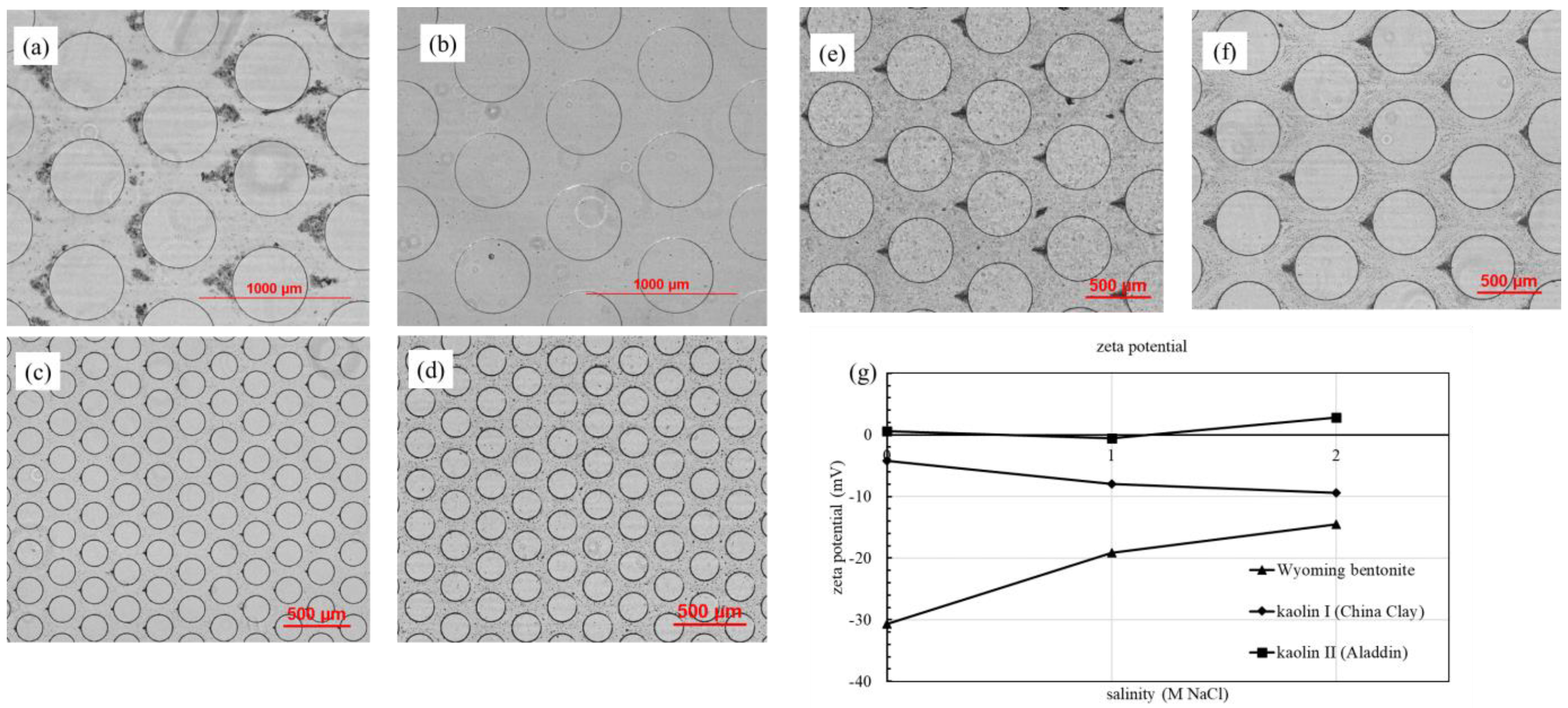 Materials 15 00855 g004