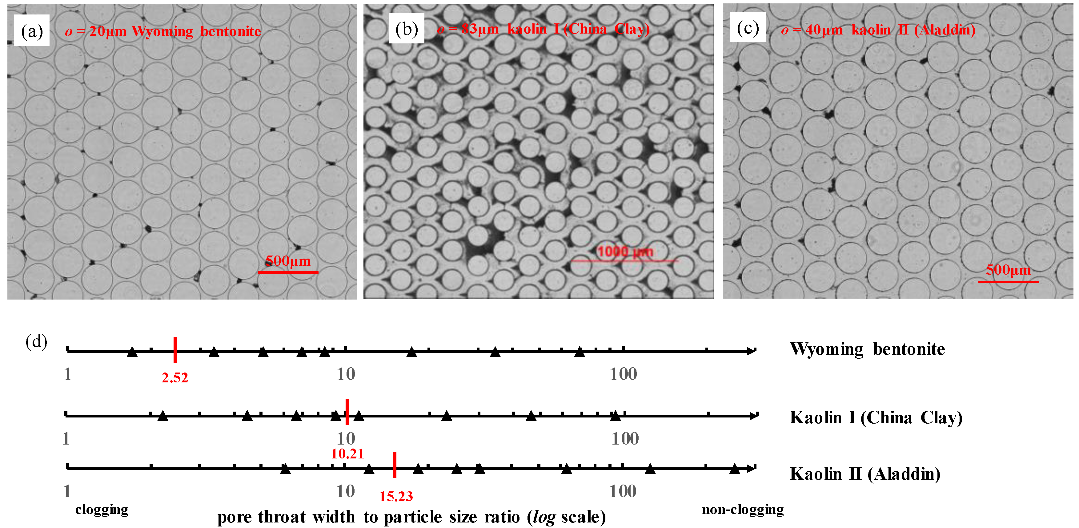 Materials 15 00855 g005