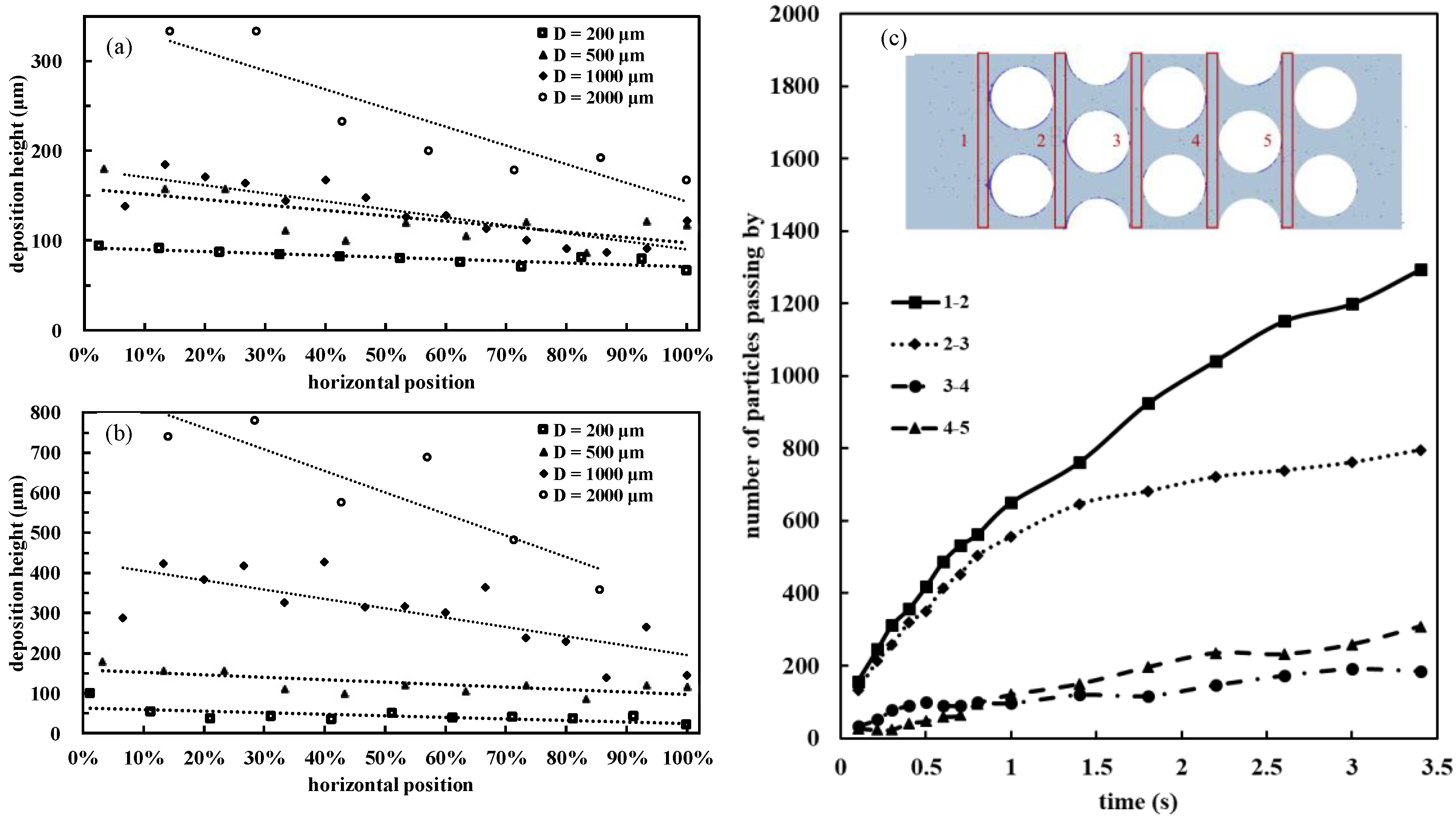 Materials 15 00855 g008
