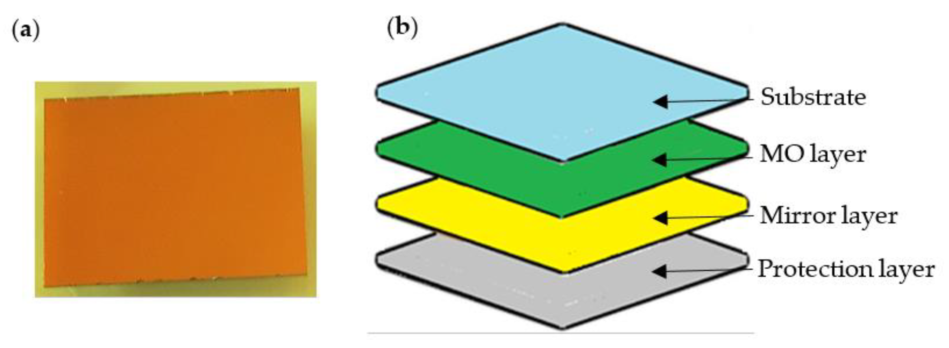 Materials 15 00857 g008