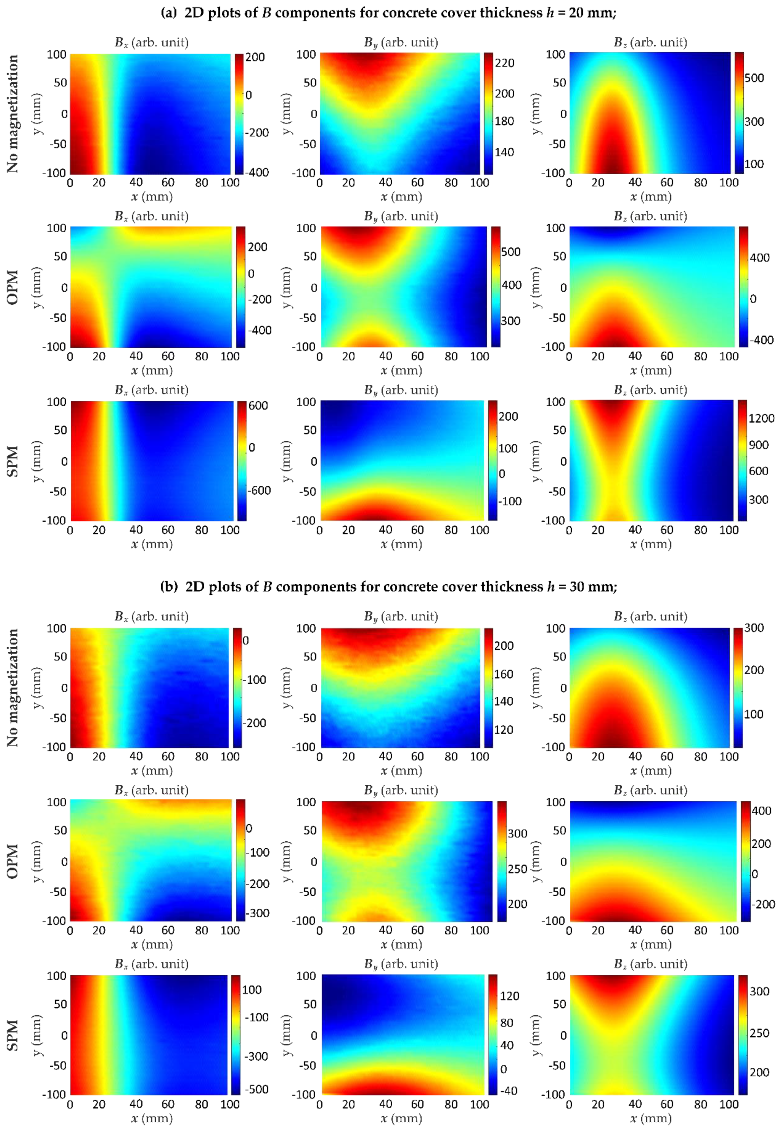 Materials 15 00857 g015a