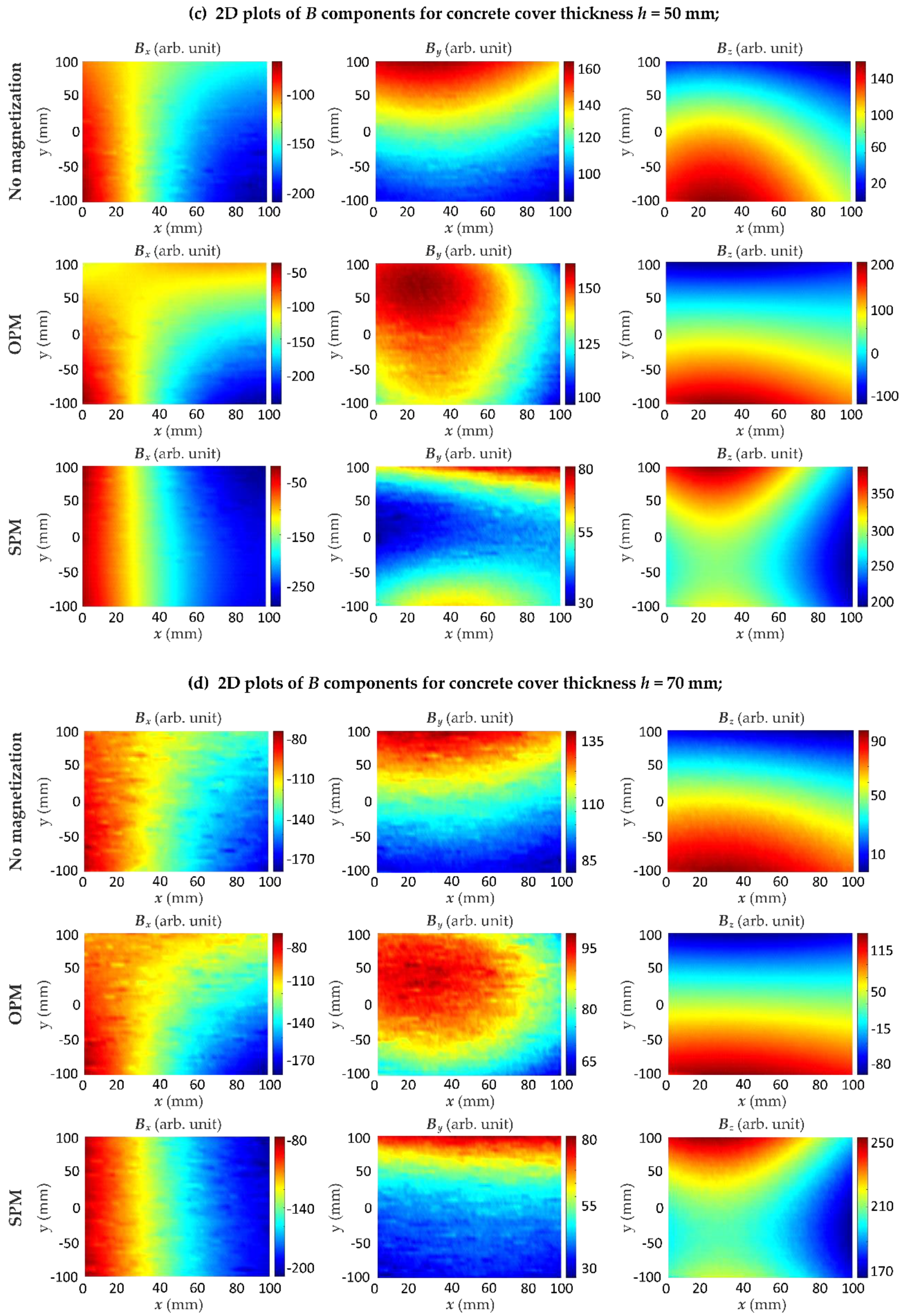 Materials 15 00857 g015b