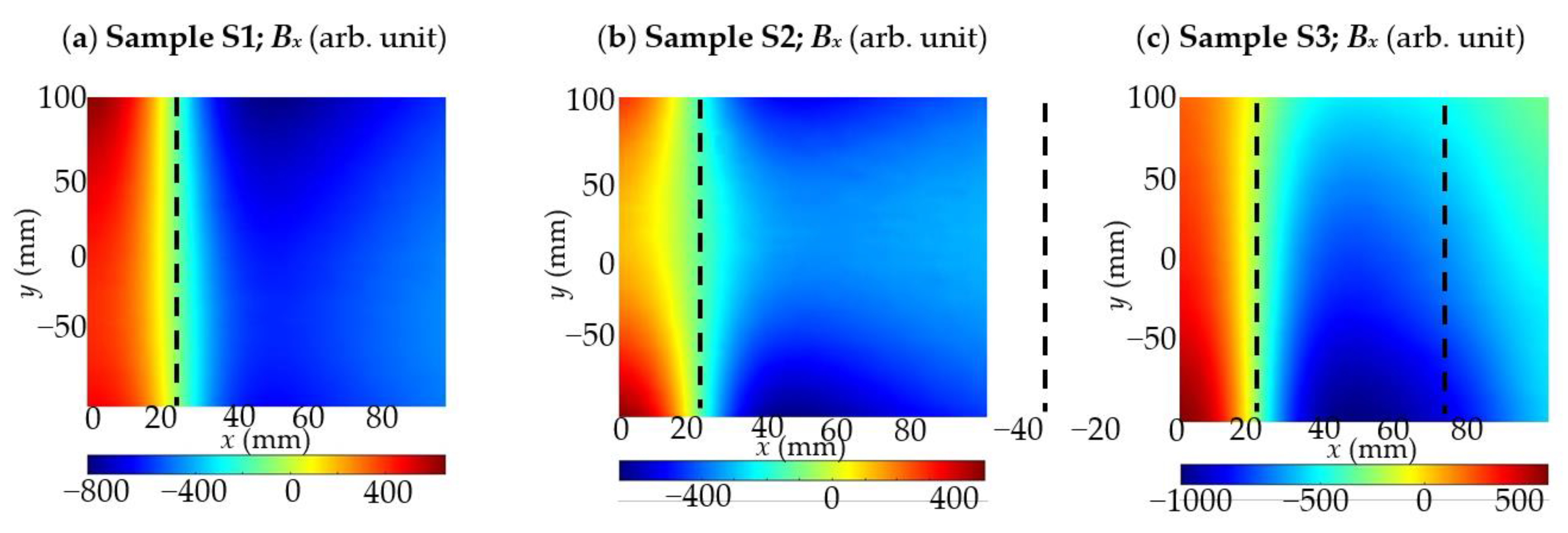 Materials 15 00857 g016