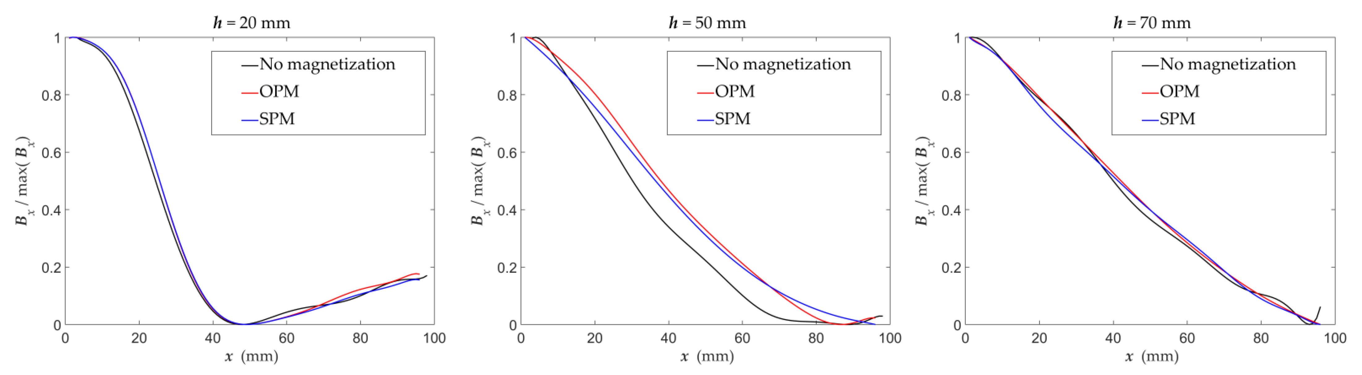 Materials 15 00857 g020