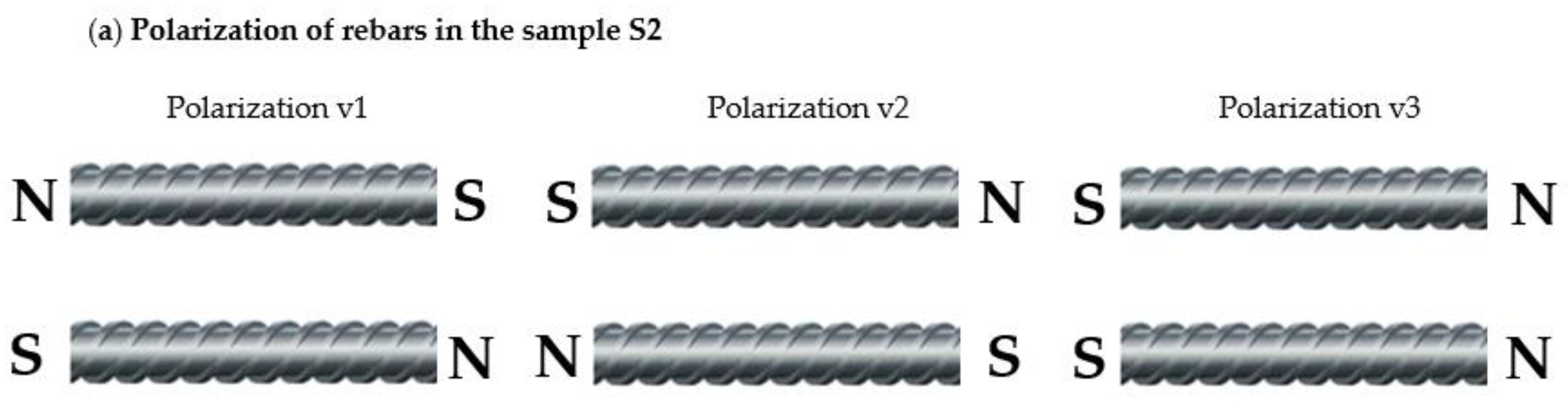 Materials 15 00857 g022a