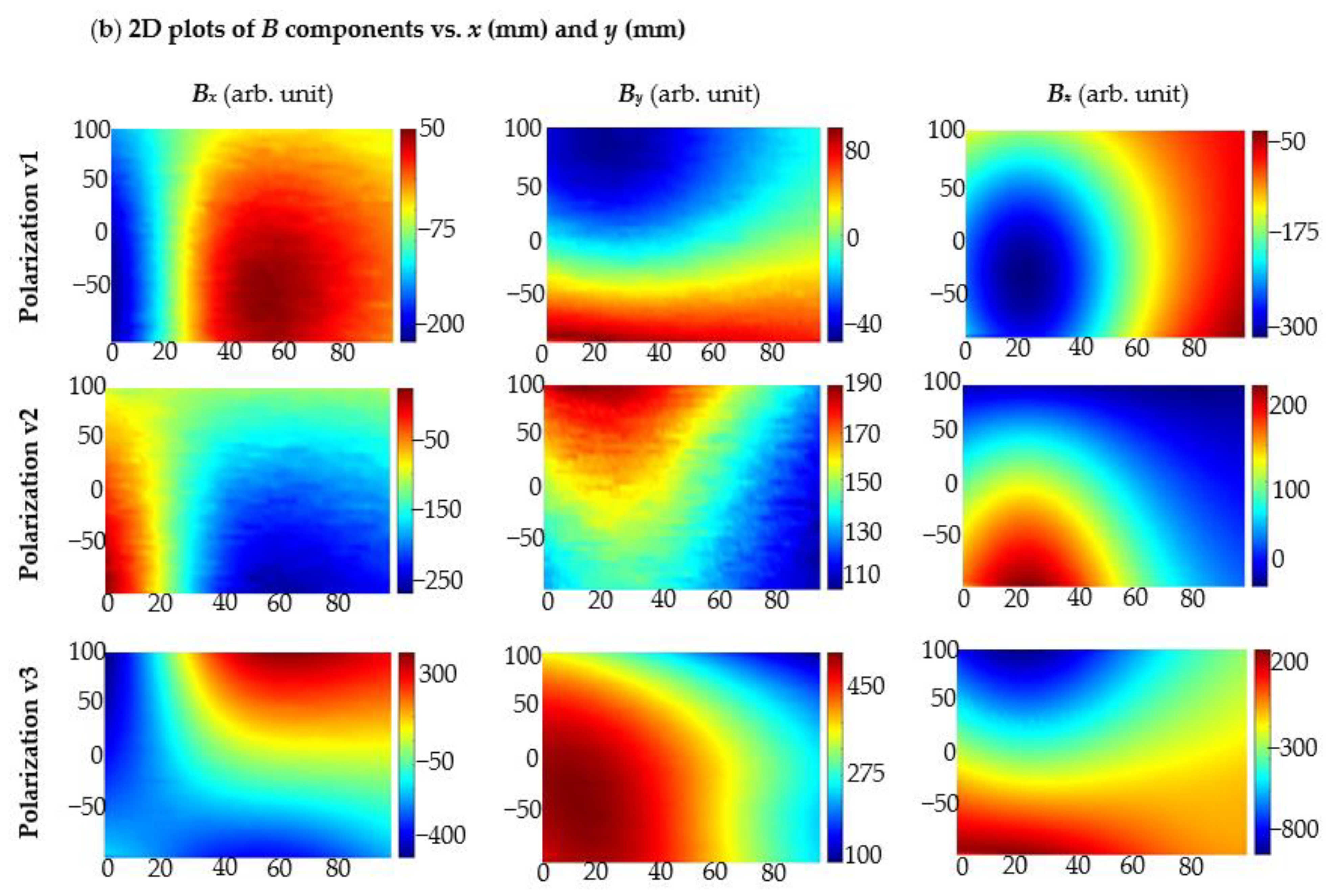 Materials 15 00857 g022b