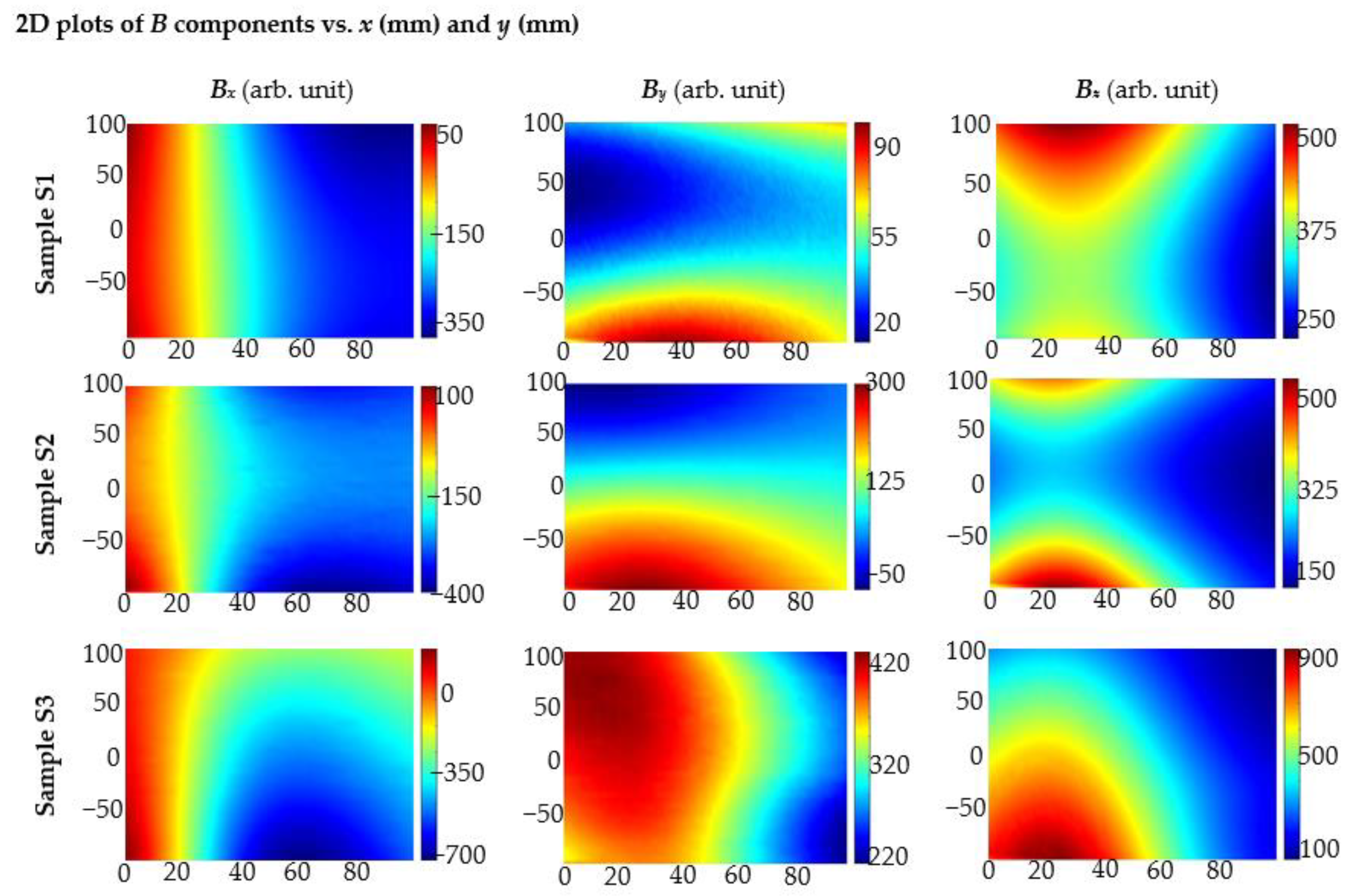 Materials 15 00857 g024