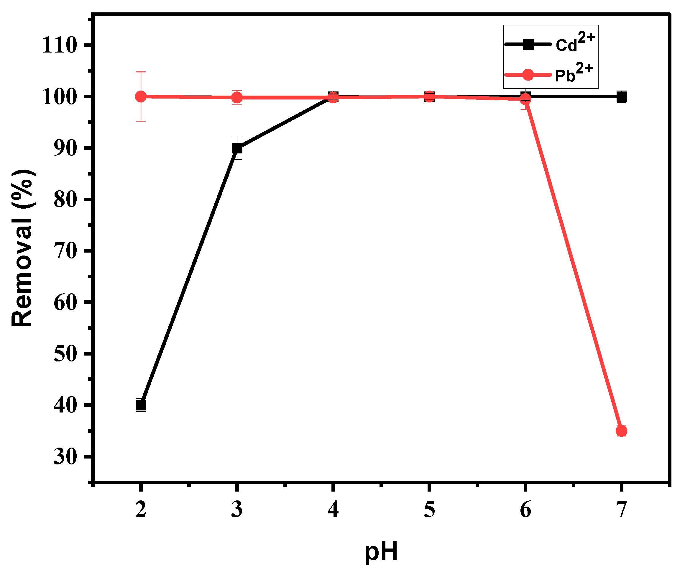 Materials 15 00860 g006