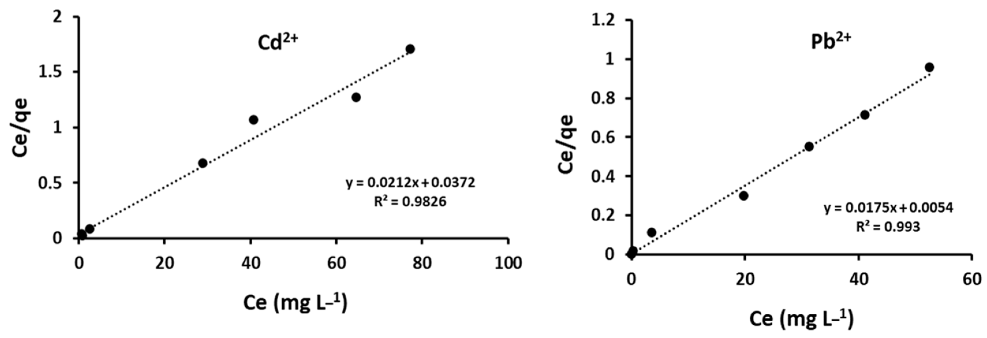 Materials 15 00860 g009
