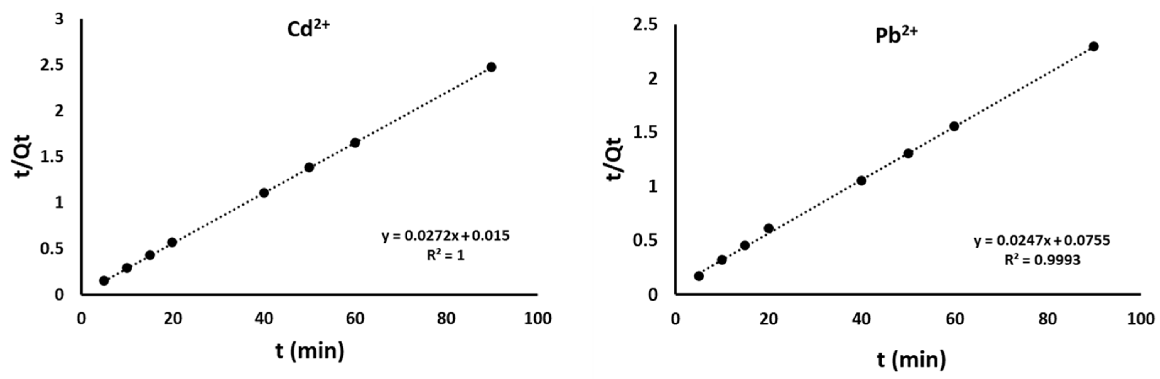 Materials 15 00860 g011