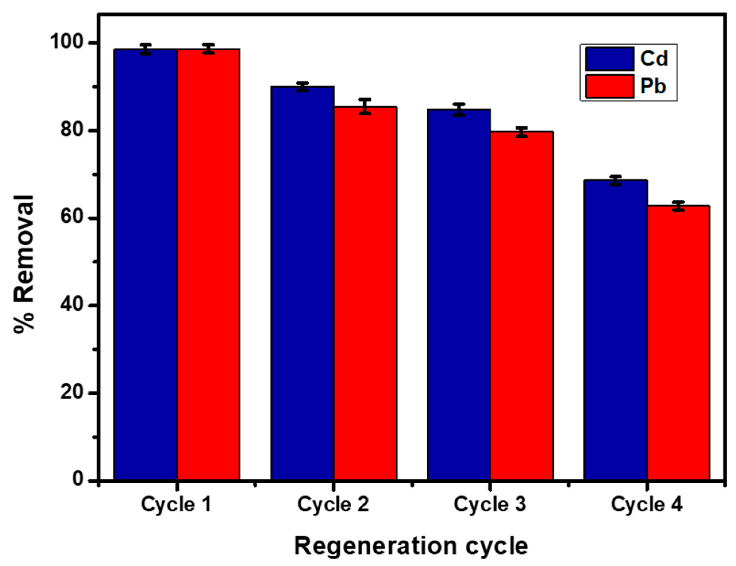 Materials 15 00860 g012