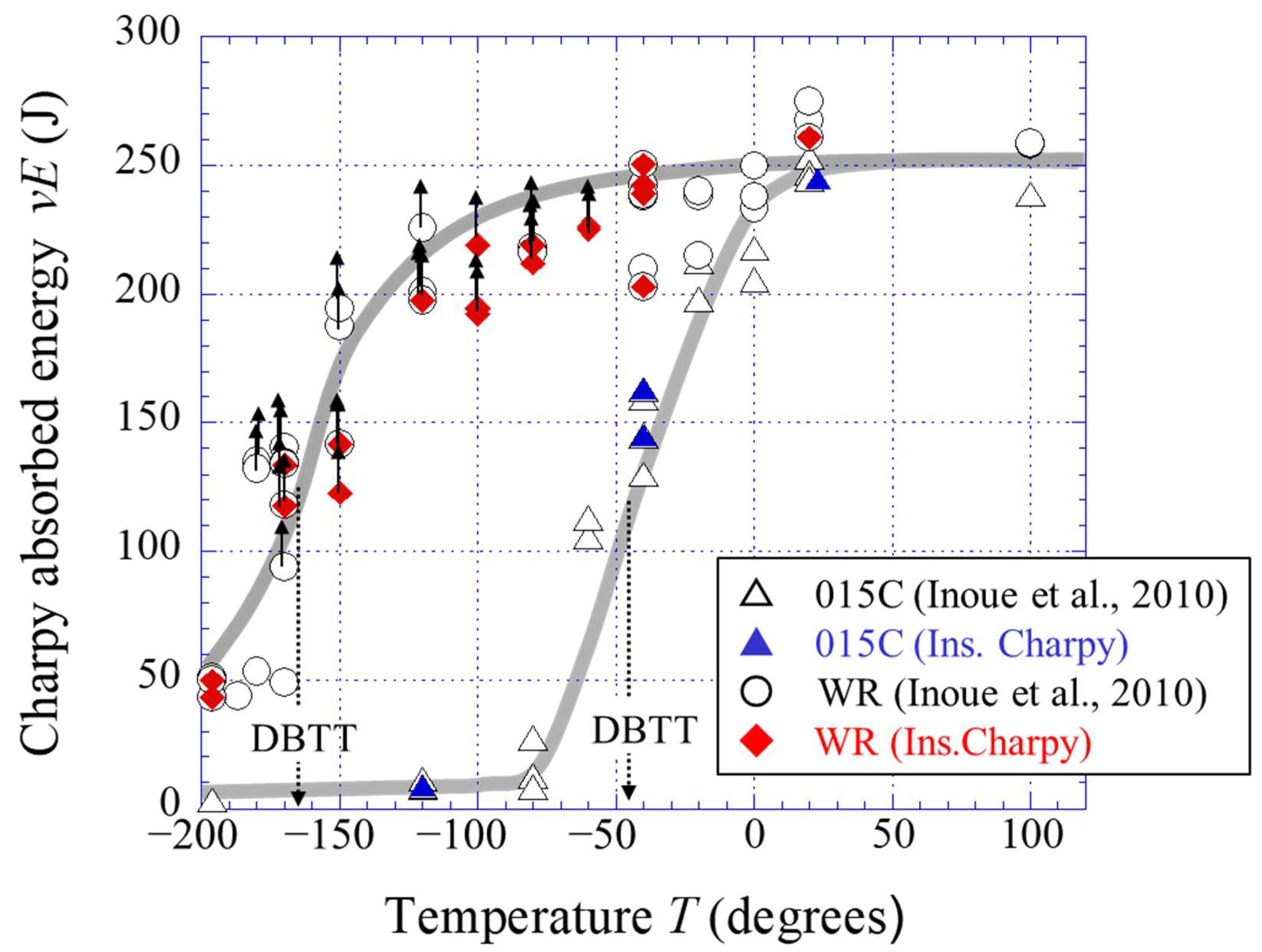 Materials 15 00867 g005
