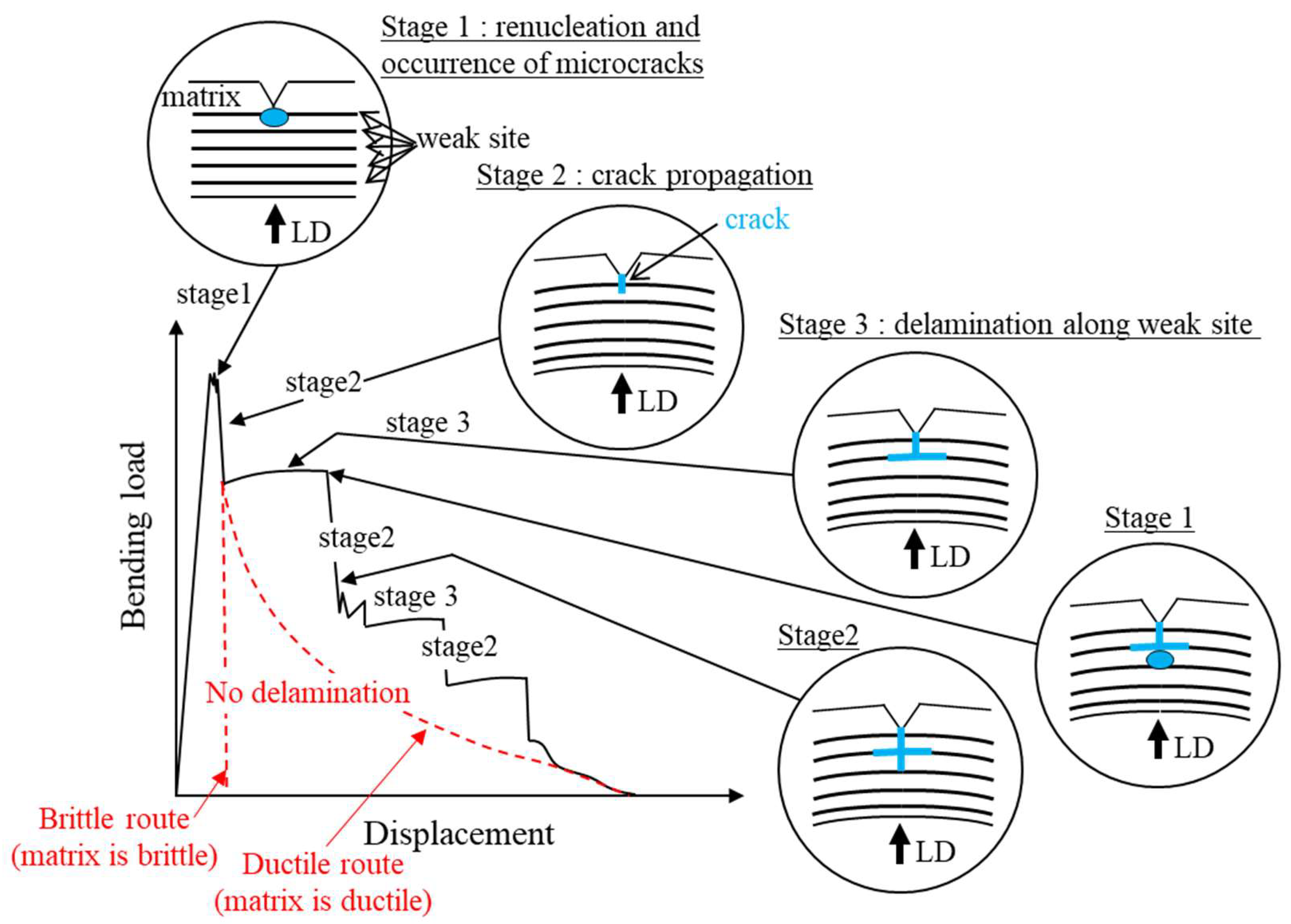 Materials 15 00867 g009