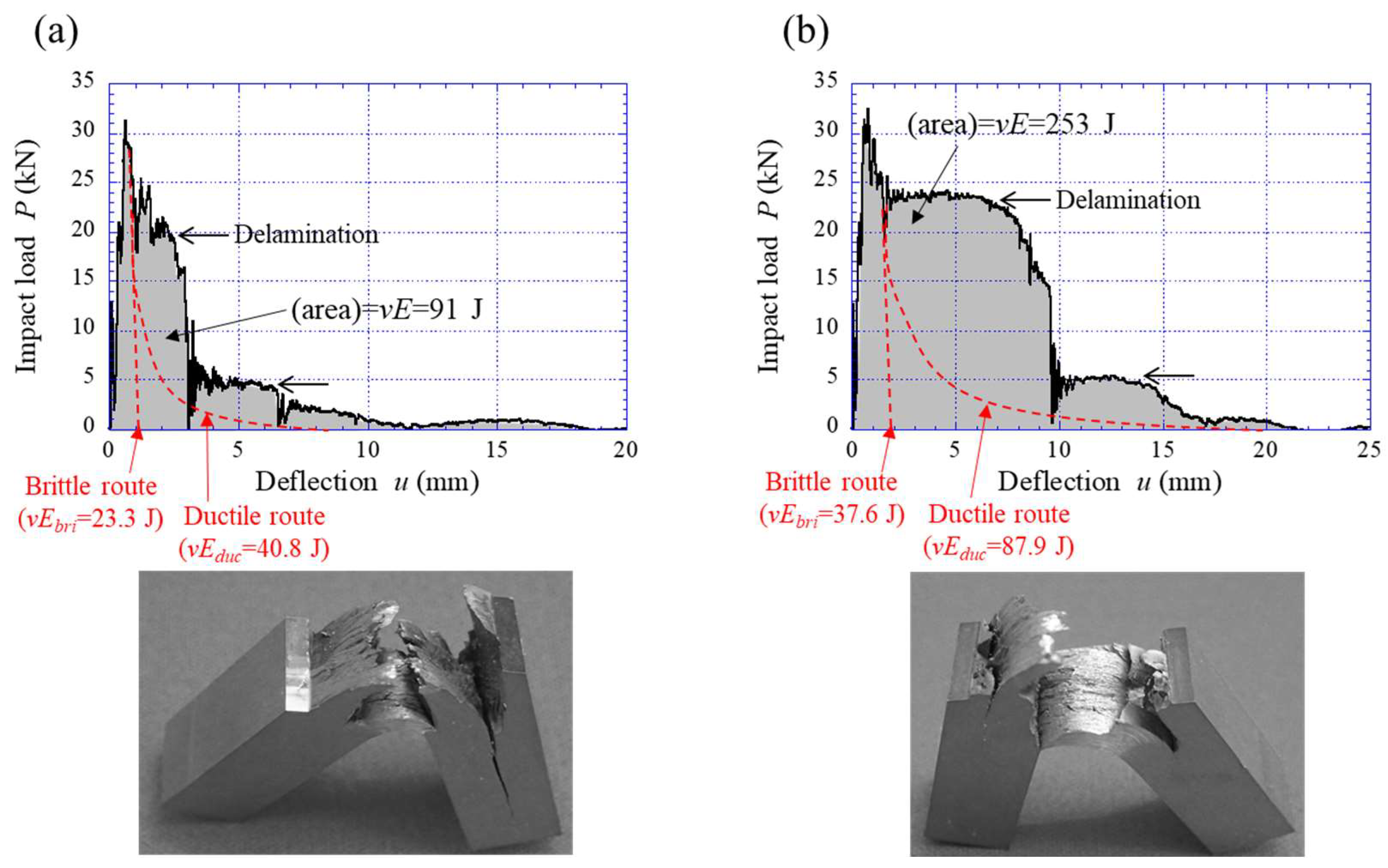 Materials 15 00867 g014