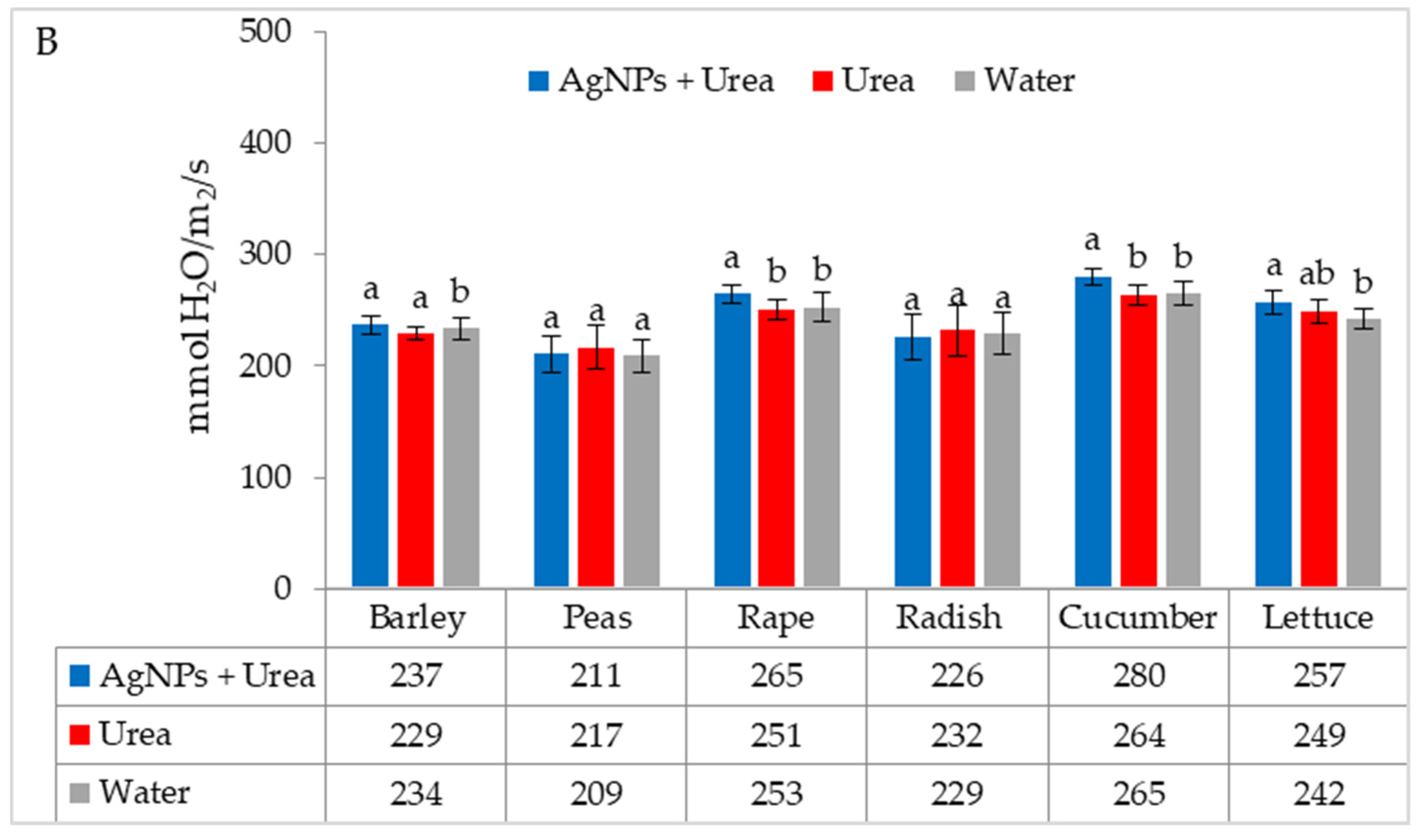 Materials 15 00870 g004b