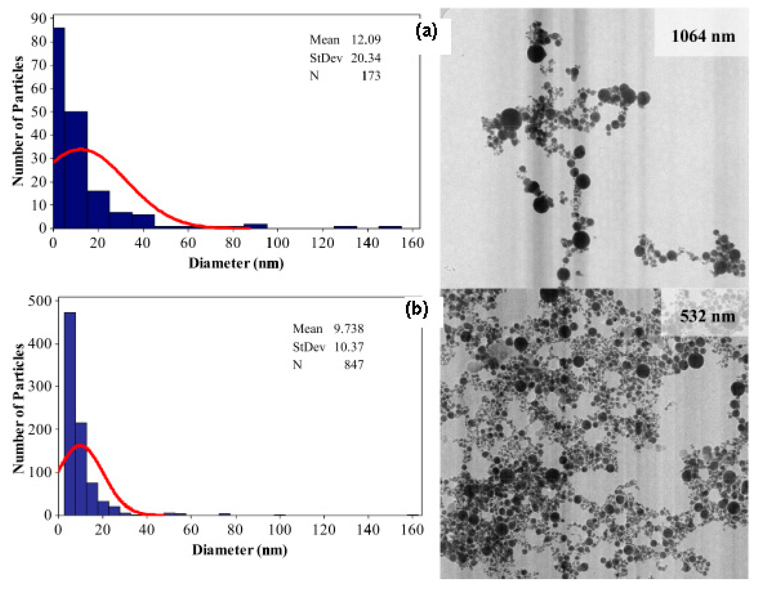 Materials 15 00875 g001
