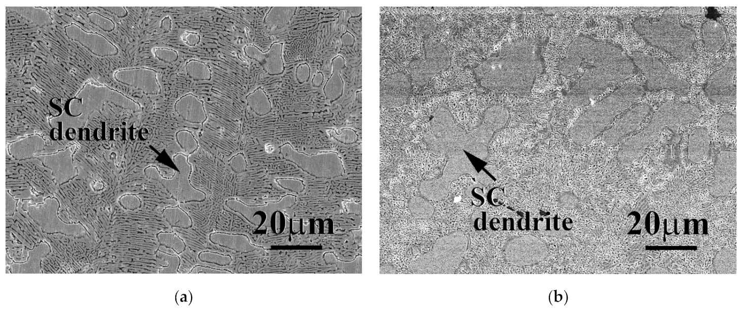 Materials 15 00888 g001