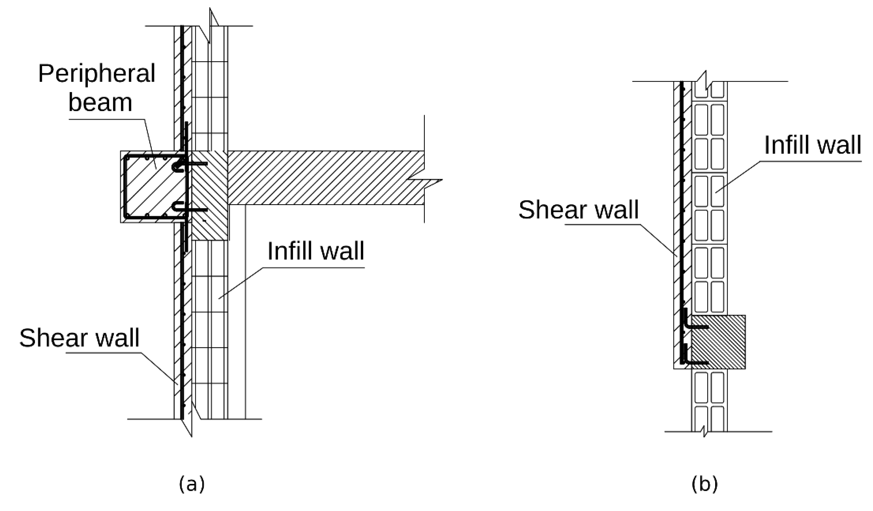 Materials 15 00889 g003