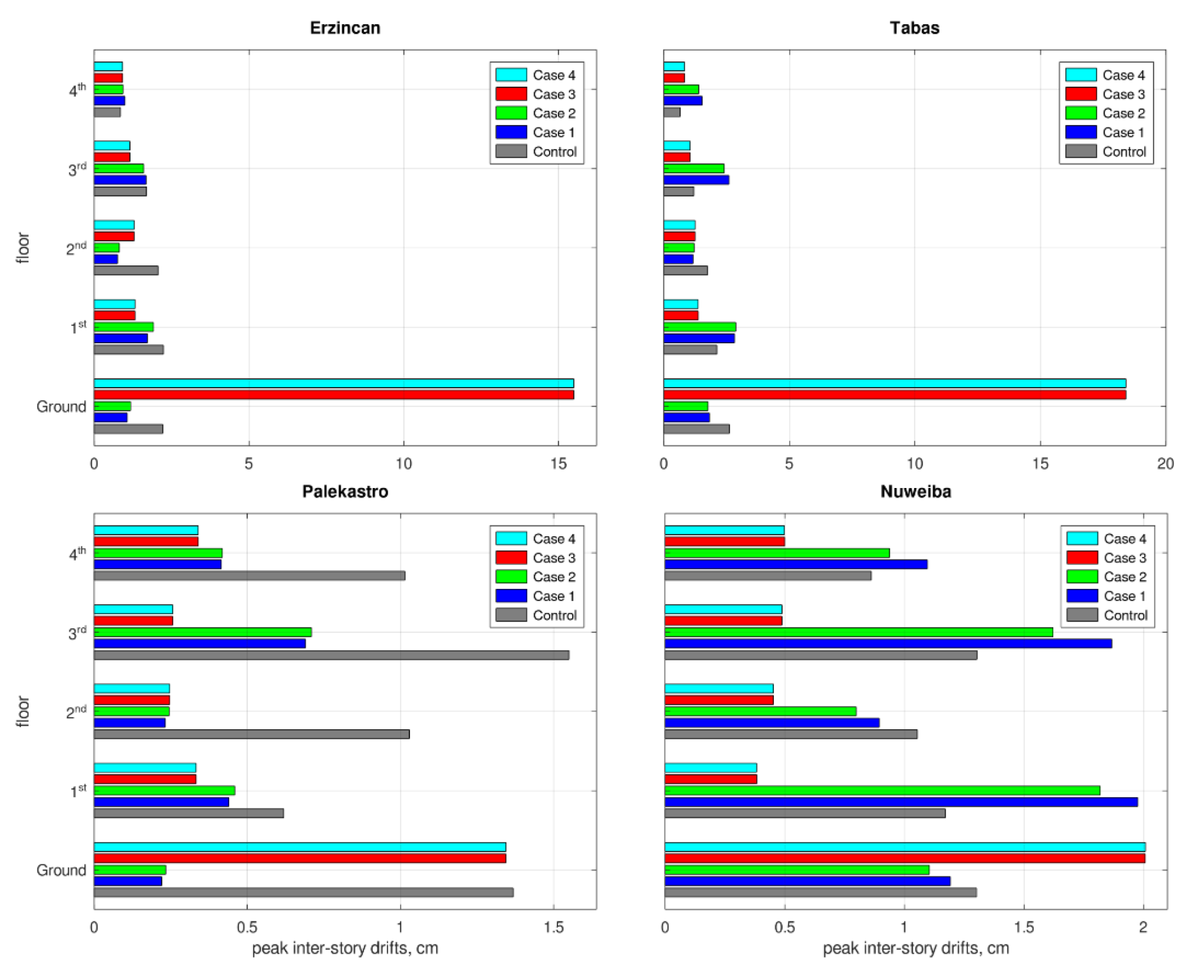 Materials 15 00889 g008