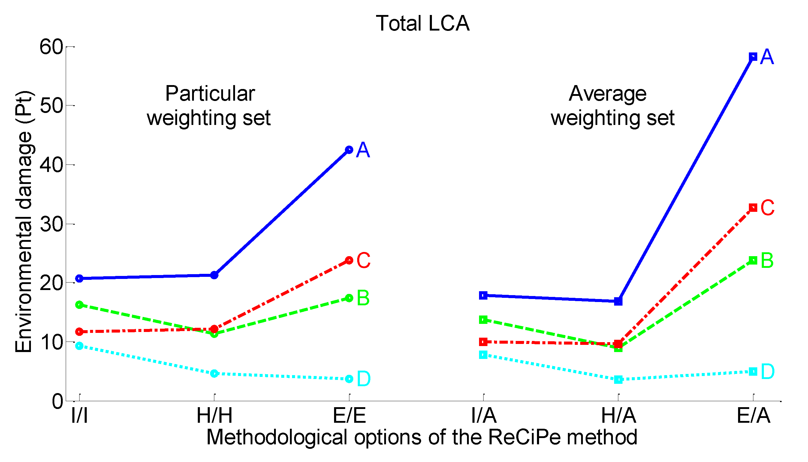 Materials 15 00889 g011