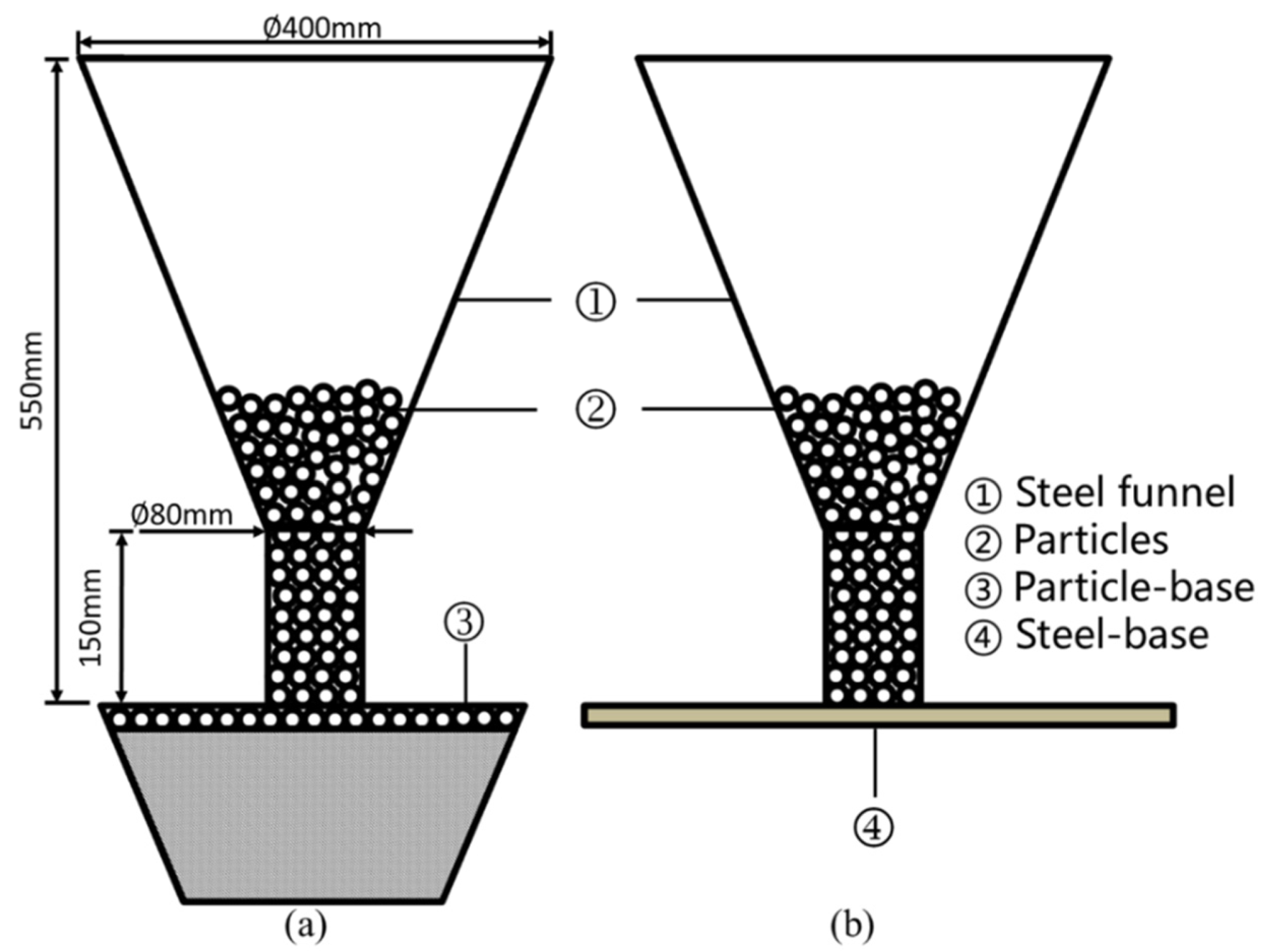 Materials 15 00903 g003