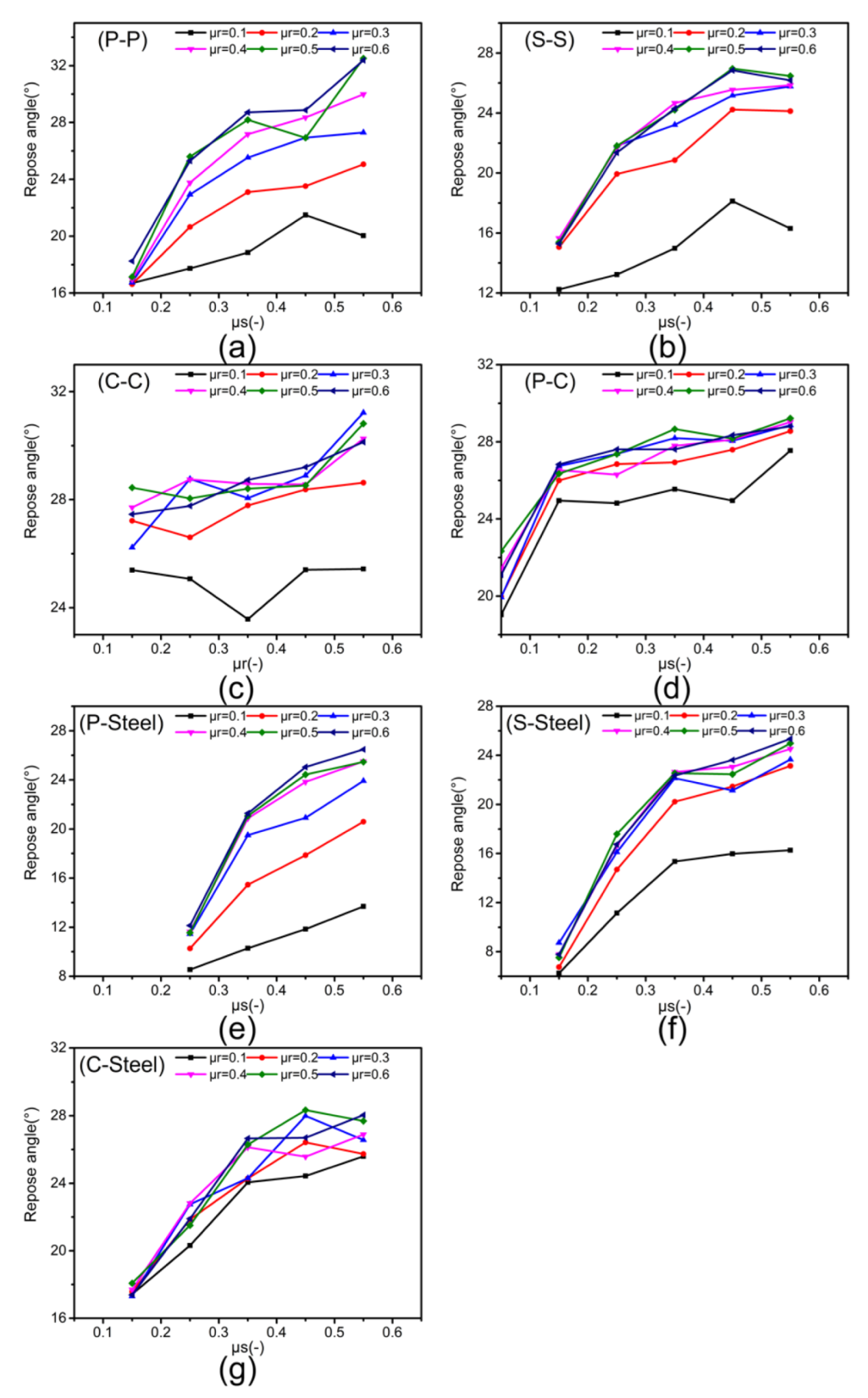 Materials 15 00903 g006